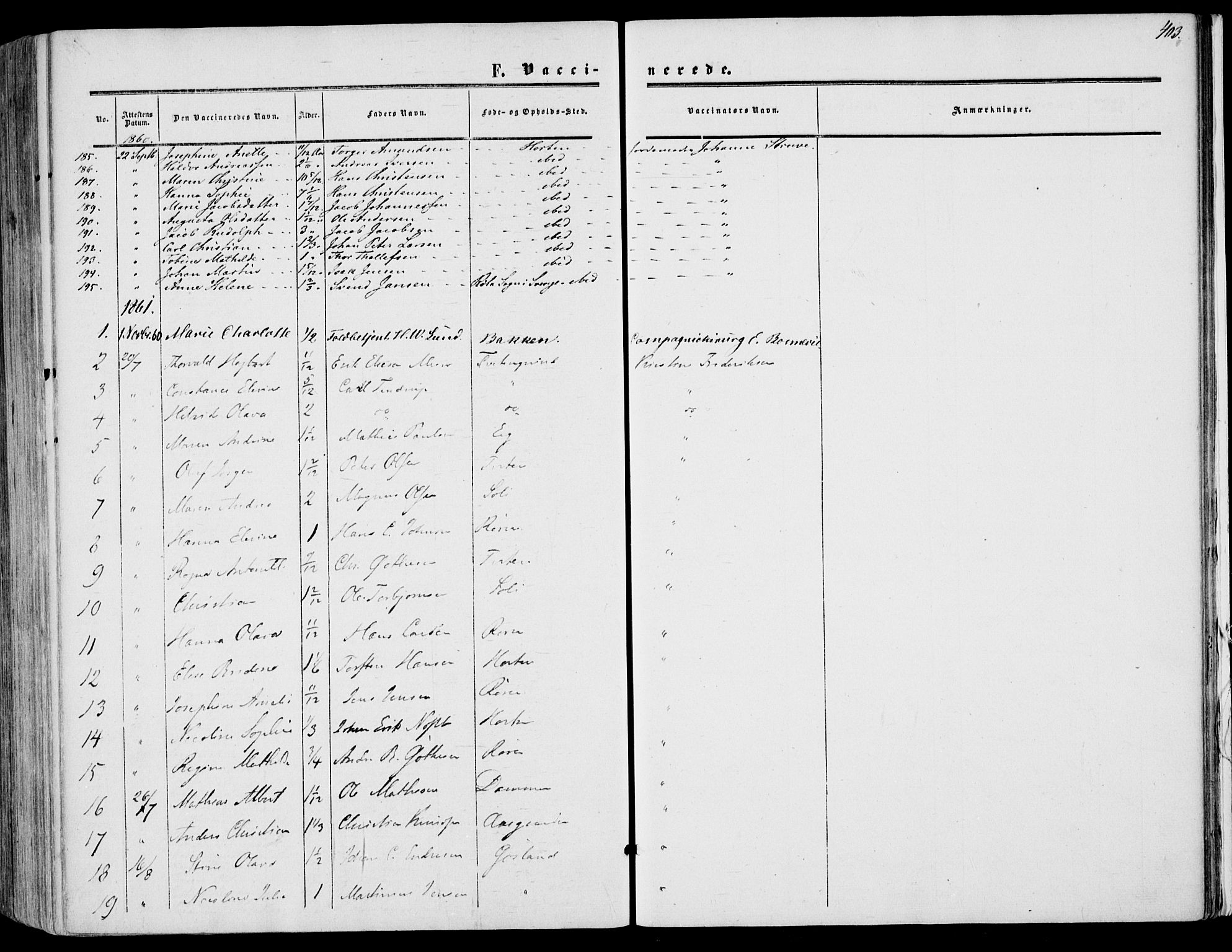 Borre kirkebøker, AV/SAKO-A-338/F/Fa/L0006: Parish register (official) no. I 6, 1852-1862, p. 403