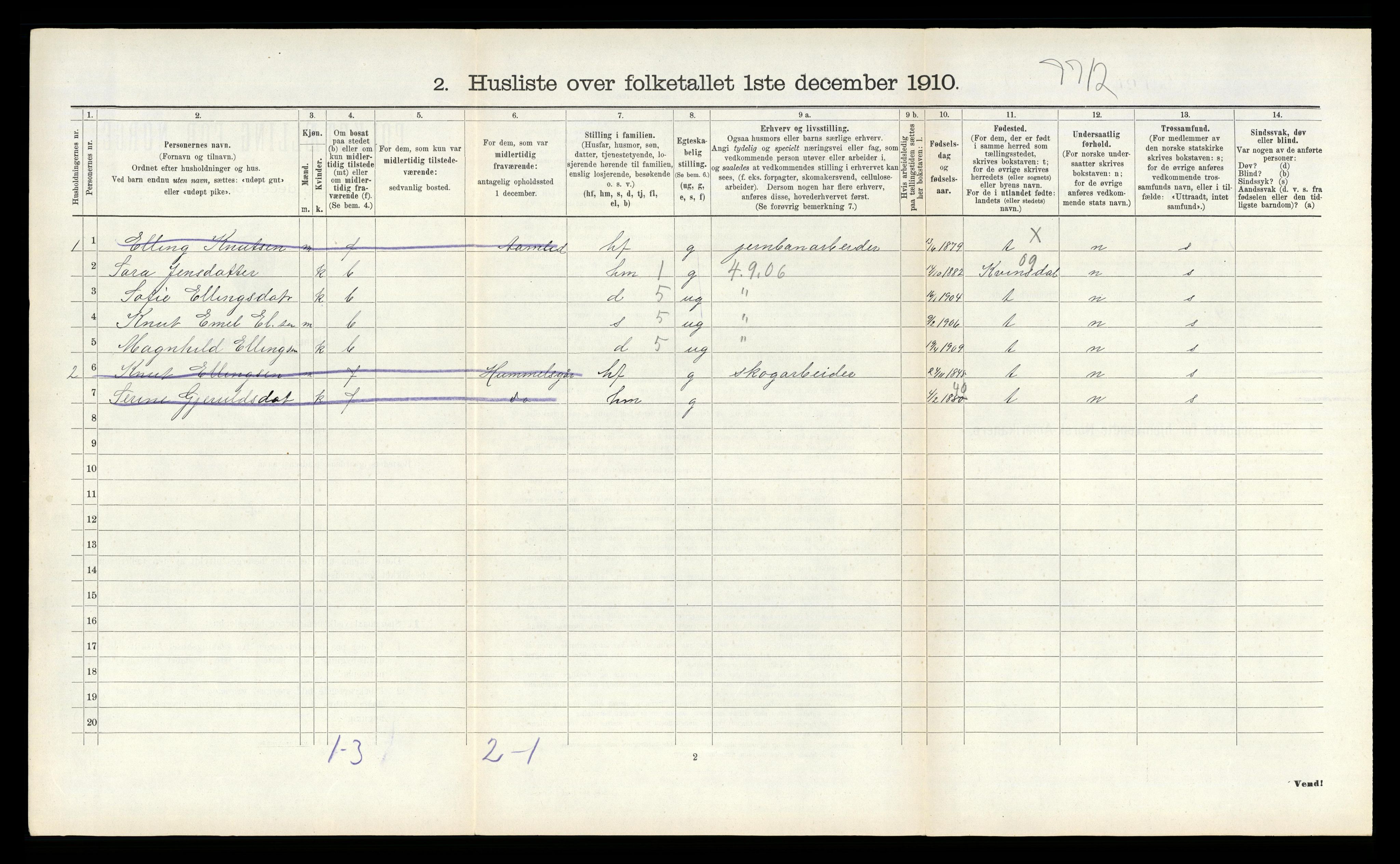 RA, 1910 census for Vegårshei, 1910, p. 403