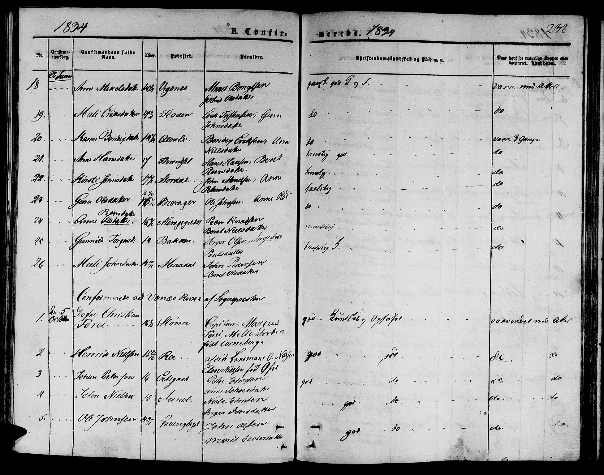 Ministerialprotokoller, klokkerbøker og fødselsregistre - Nord-Trøndelag, AV/SAT-A-1458/709/L0071: Parish register (official) no. 709A11, 1833-1844, p. 232