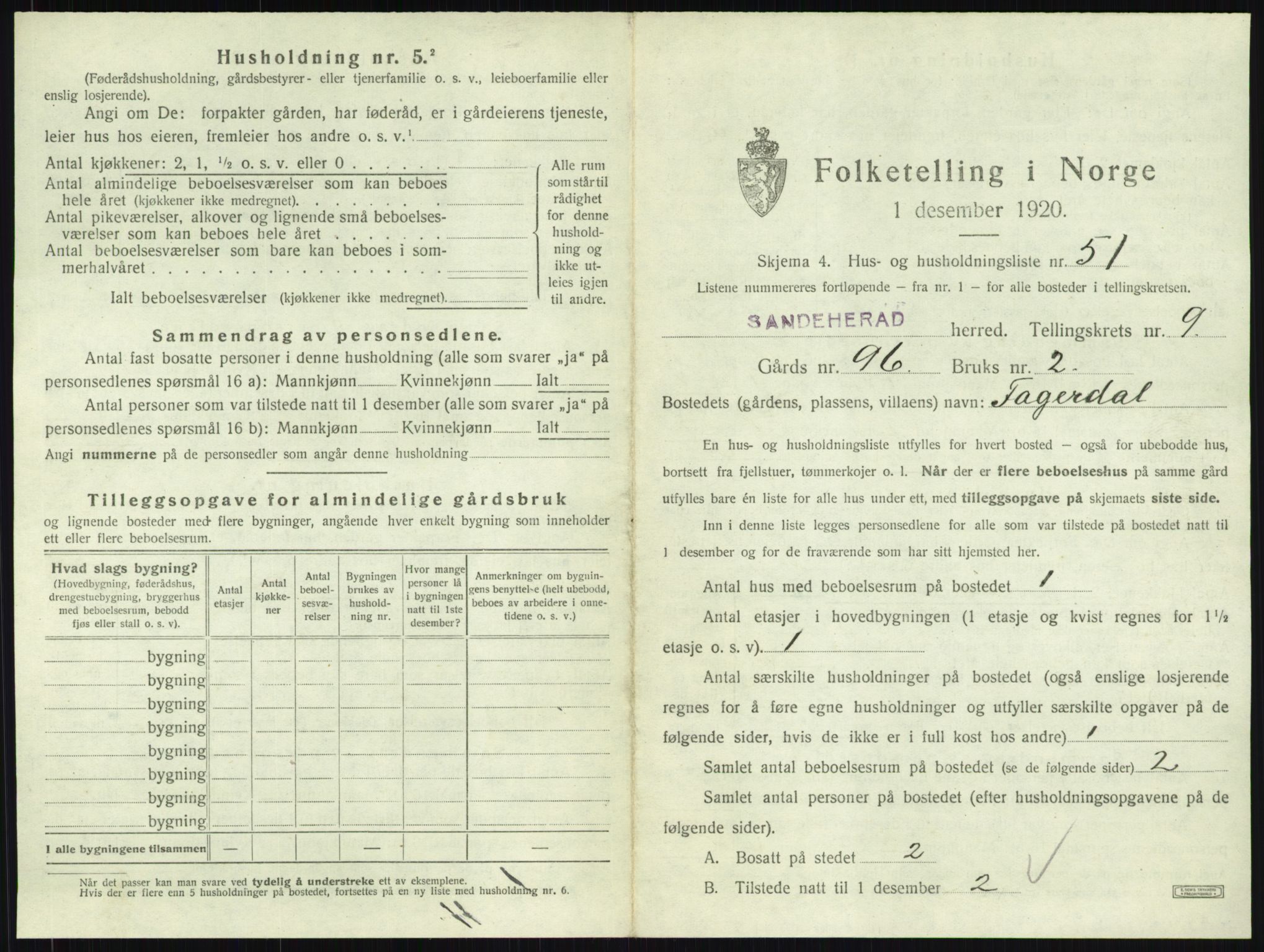 SAKO, 1920 census for Sandeherred, 1920, p. 2039