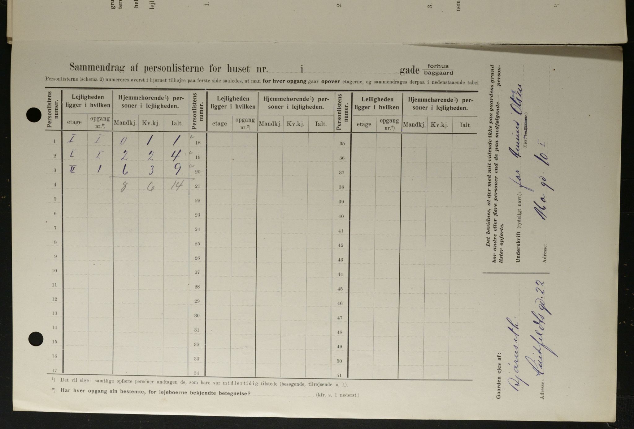 OBA, Municipal Census 1908 for Kristiania, 1908, p. 58614