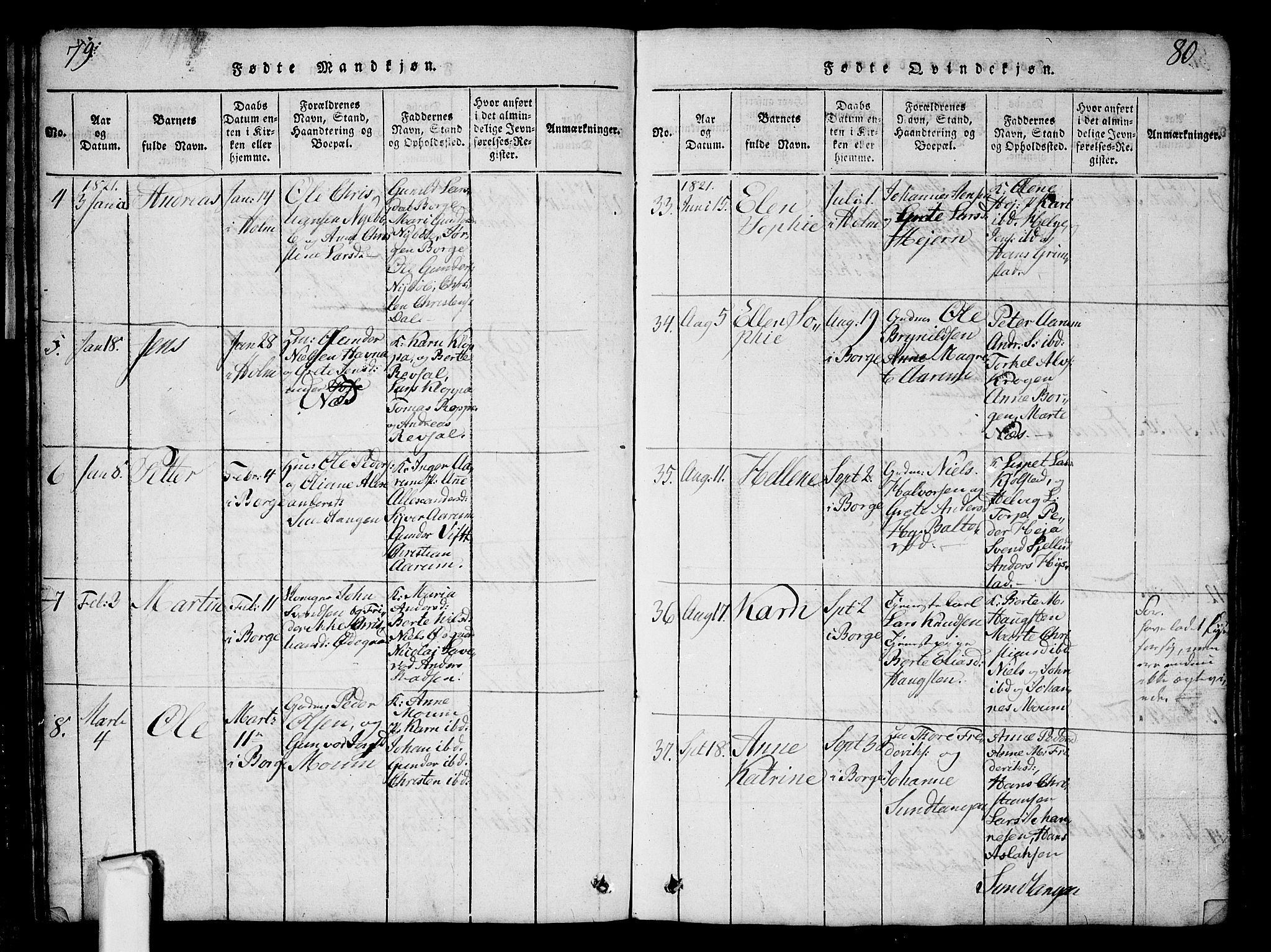 Borge prestekontor Kirkebøker, AV/SAO-A-10903/G/Ga/L0001: Parish register (copy) no.  I 1, 1815-1835, p. 79-80