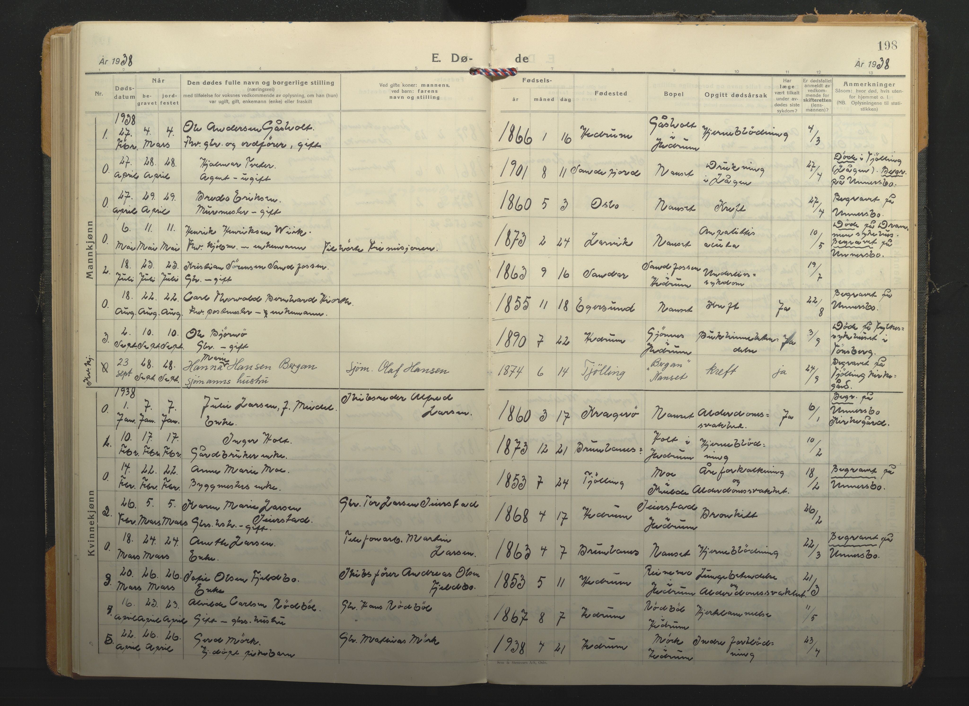 Hedrum kirkebøker, SAKO/A-344/F/Fa/L0012: Parish register (official) no. I 12, 1934-1941, p. 198