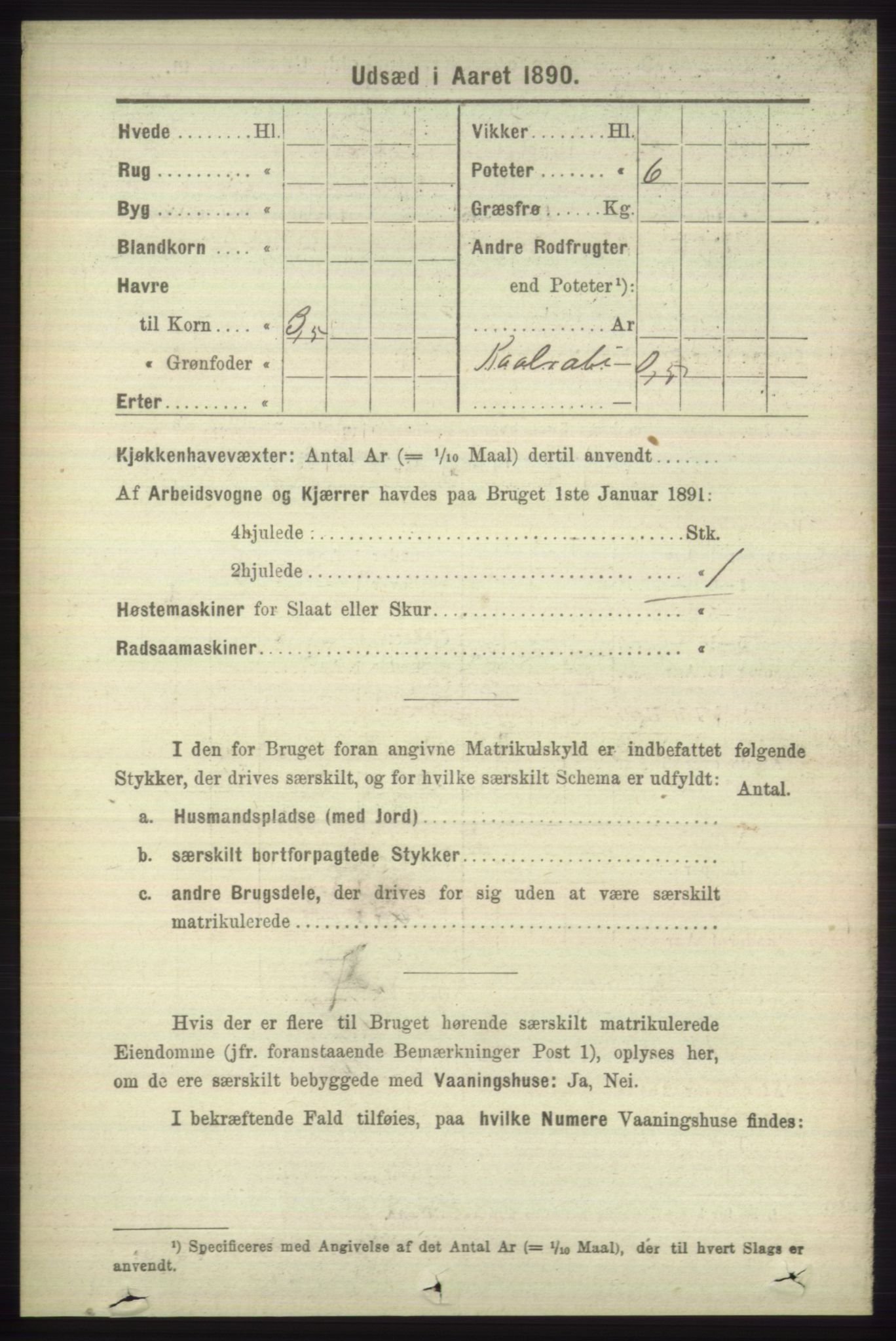 RA, 1891 census for 1218 Finnås, 1891, p. 7021