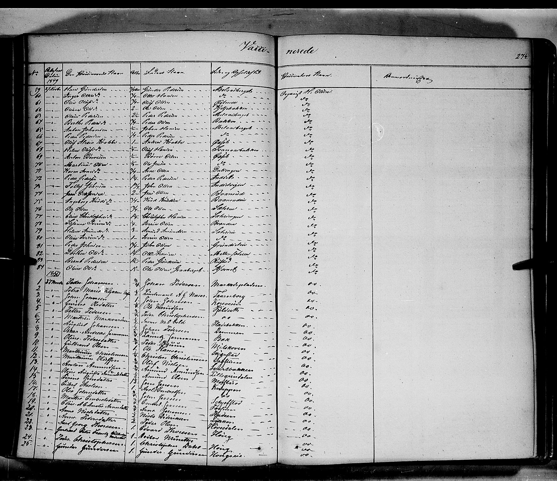 Elverum prestekontor, AV/SAH-PREST-044/H/Ha/Haa/L0009: Parish register (official) no. 9, 1843-1856, p. 274