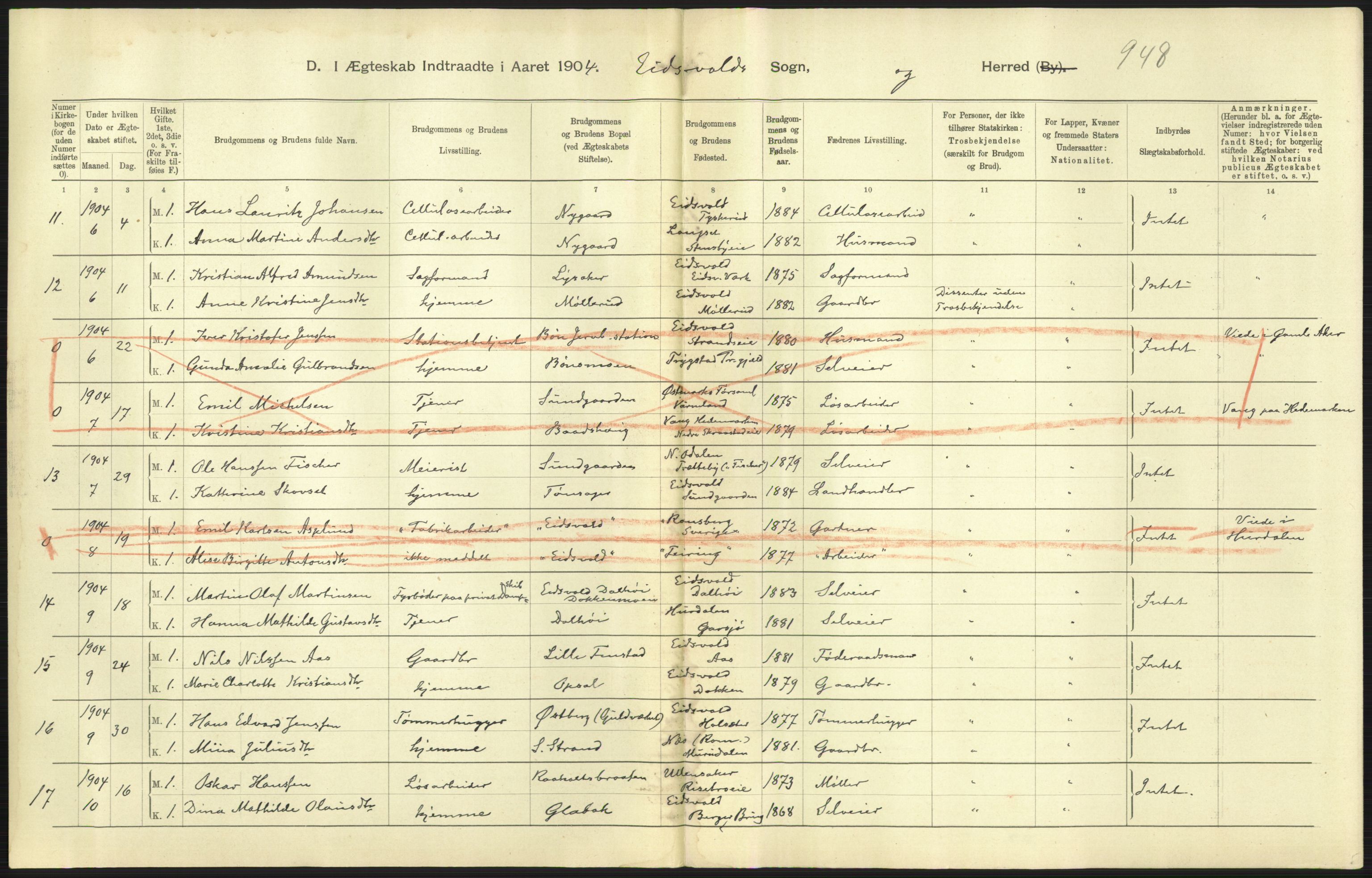 Statistisk sentralbyrå, Sosiodemografiske emner, Befolkning, AV/RA-S-2228/D/Df/Dfa/Dfab/L0002: Akershus amt: Fødte, gifte, døde, 1904, p. 461