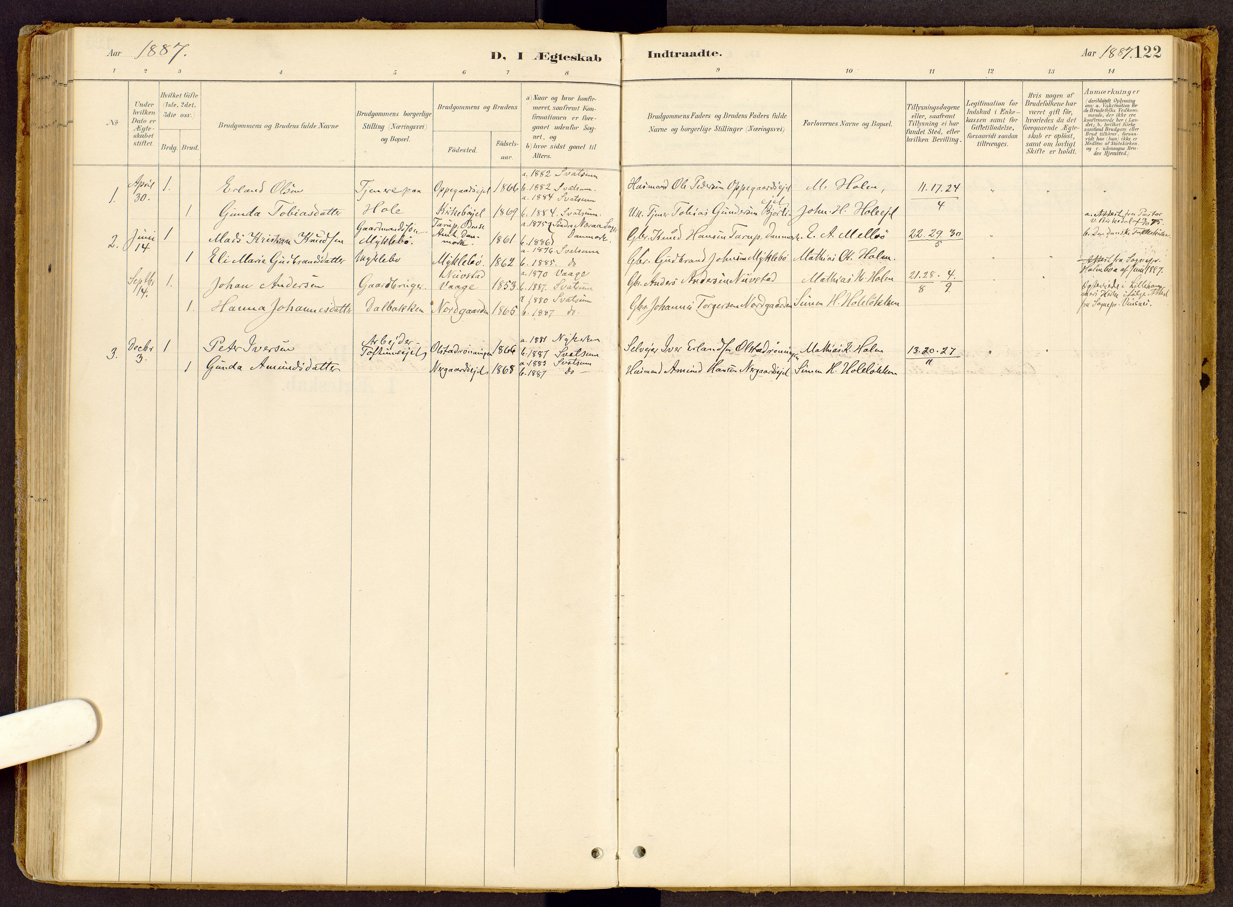 Vestre Gausdal prestekontor, SAH/PREST-094/H/Ha/Haa/L0002: Parish register (official) no. 2, 1887-1918, p. 122