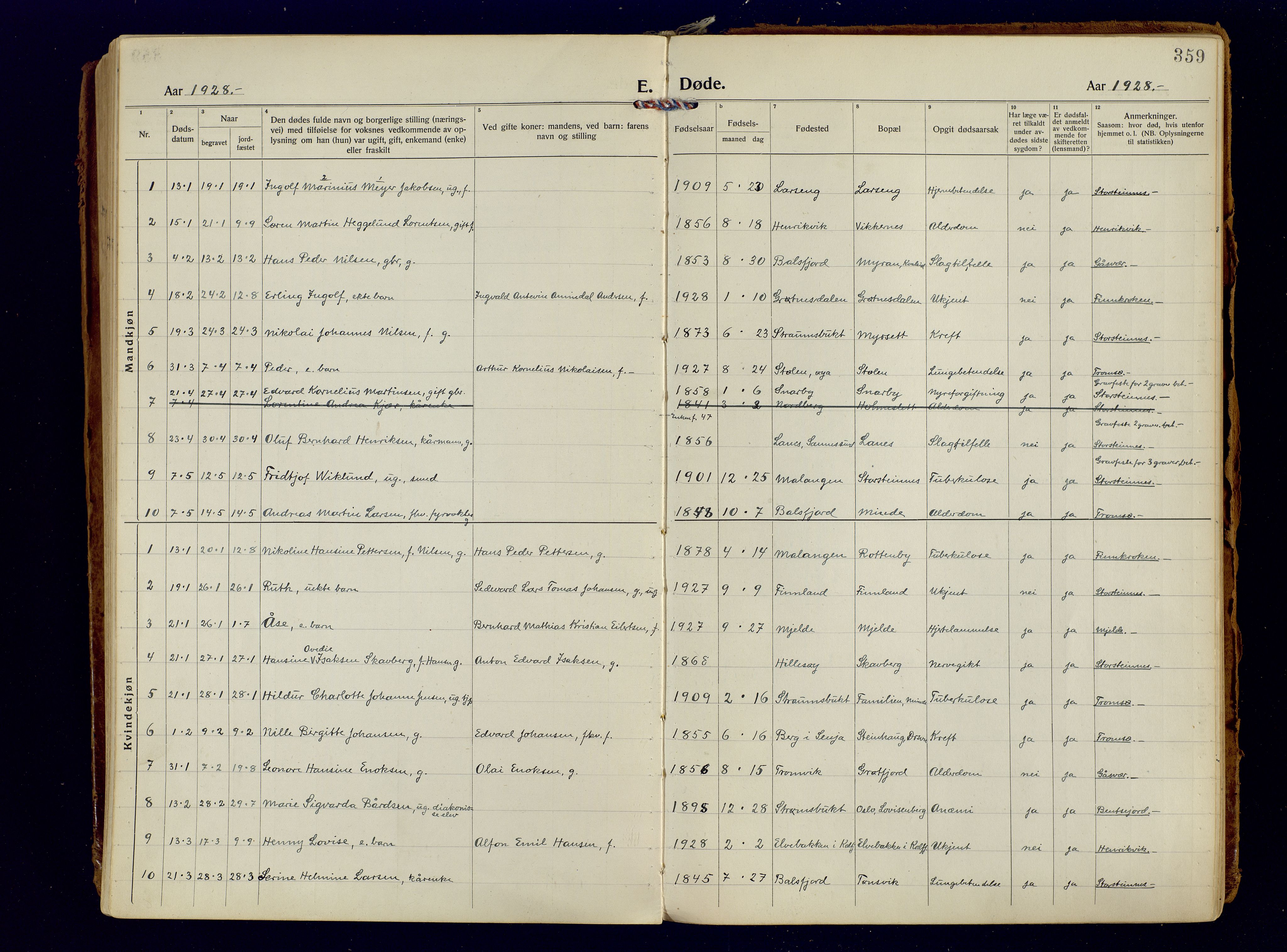 Tromsøysund sokneprestkontor, SATØ/S-1304/G/Ga/L0009kirke: Parish register (official) no. 9, 1922-1934, p. 359