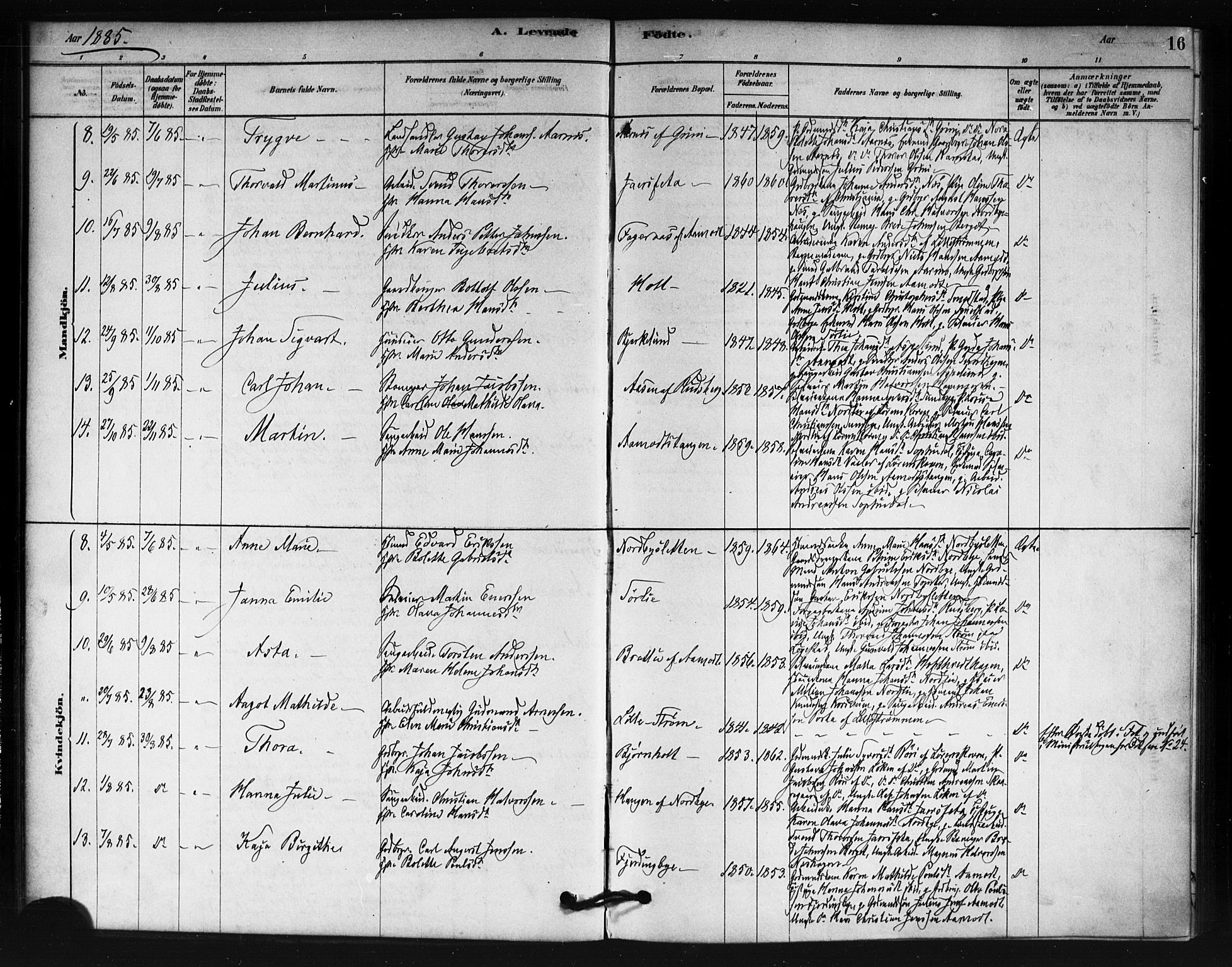 Fet prestekontor Kirkebøker, AV/SAO-A-10370a/F/Fb/L0001: Parish register (official) no. II 1, 1878-1891, p. 16