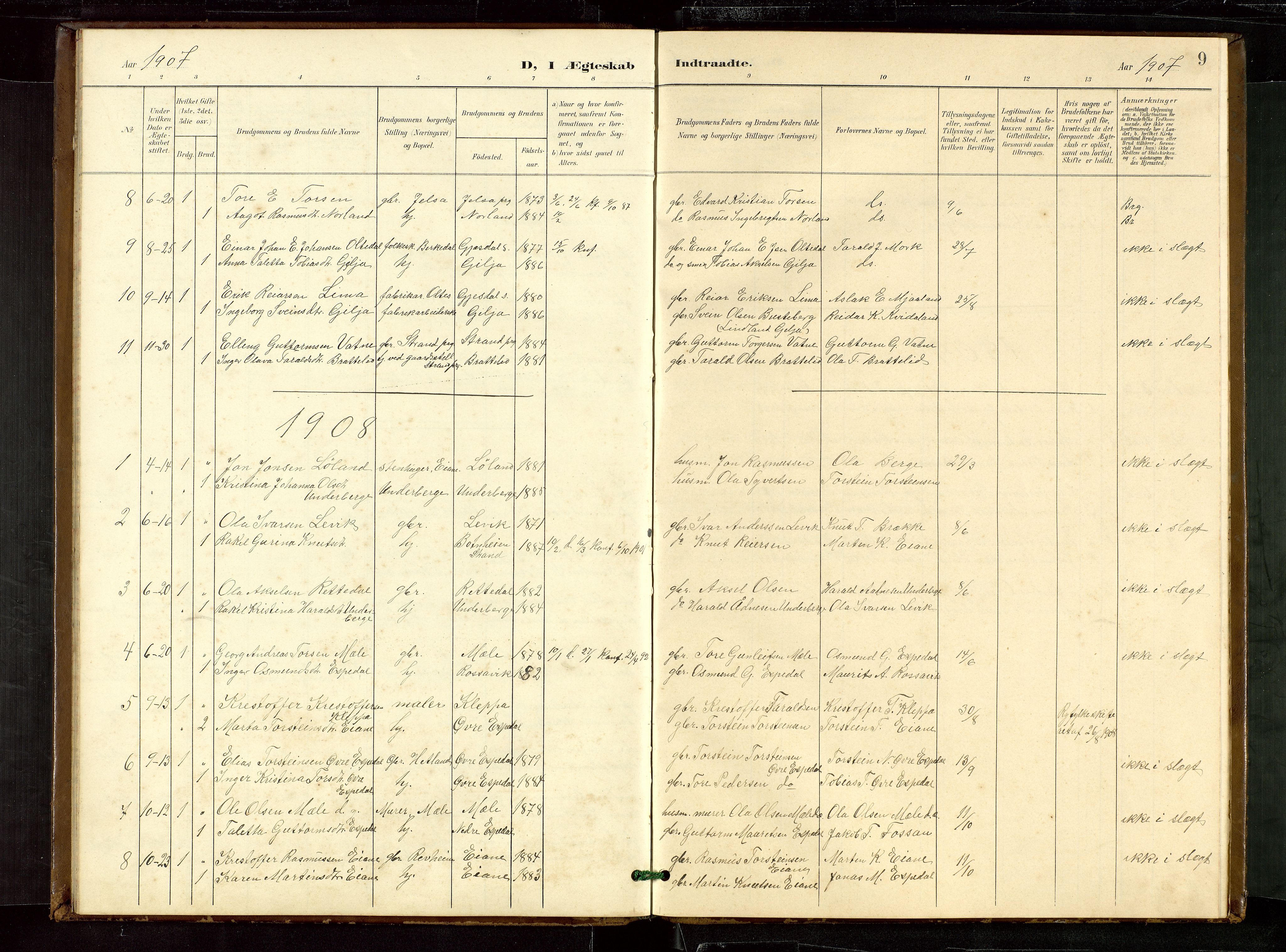 Høgsfjord sokneprestkontor, SAST/A-101624/H/Ha/Hab/L0010: Parish register (copy) no. B 10, 1900-1922, p. 9
