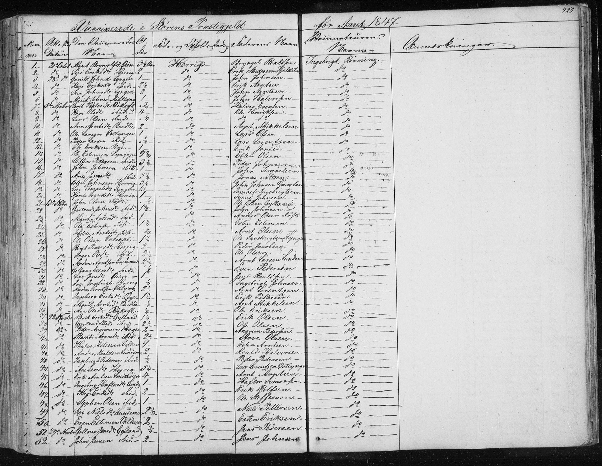 Ministerialprotokoller, klokkerbøker og fødselsregistre - Sør-Trøndelag, AV/SAT-A-1456/687/L0997: Parish register (official) no. 687A05 /1, 1843-1848, p. 425