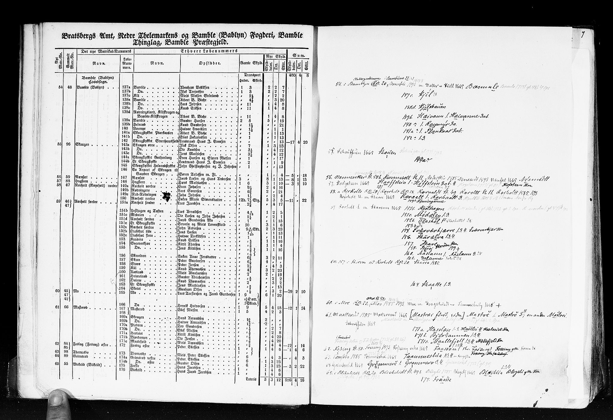 Rygh, AV/RA-PA-0034/F/Fb/L0007: Matrikkelen for 1838 - Bratsberg amt (Telemark fylke), 1838, p. 6d