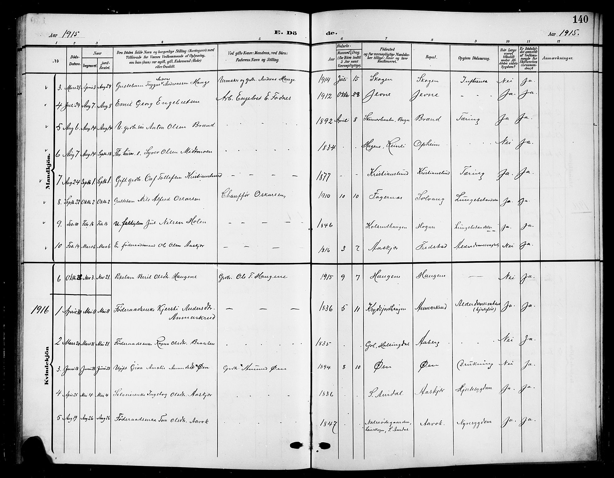 Nord-Aurdal prestekontor, SAH/PREST-132/H/Ha/Hab/L0012: Parish register (copy) no. 12, 1907-1920, p. 140