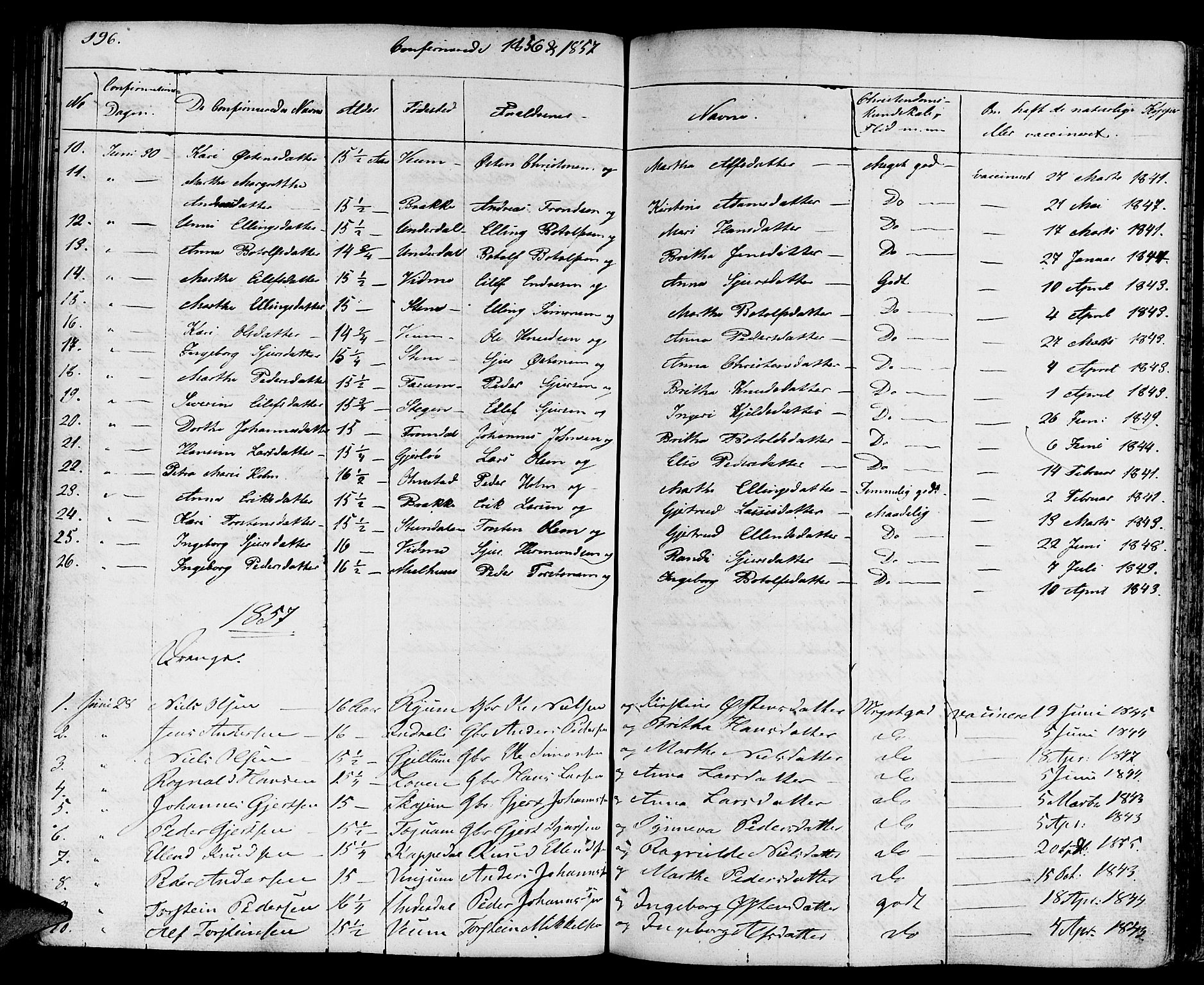 Aurland sokneprestembete, SAB/A-99937/H/Ha/Haa/L0006: Parish register (official) no. A 6, 1821-1859, p. 196