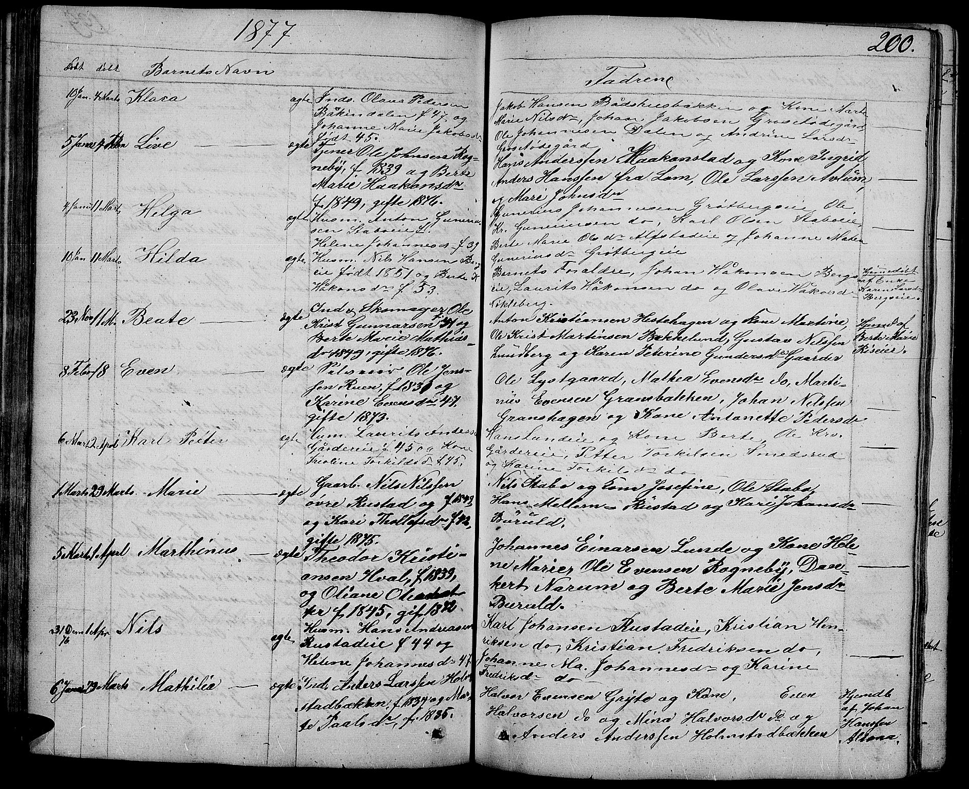 Østre Toten prestekontor, AV/SAH-PREST-104/H/Ha/Hab/L0004: Parish register (copy) no. 4, 1858-1886, p. 200