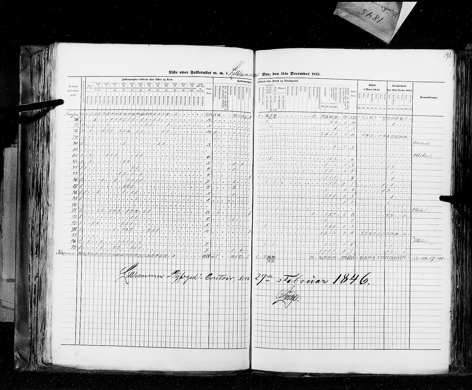 RA, Census 1845, vol. 10: Cities, 1845, p. 192