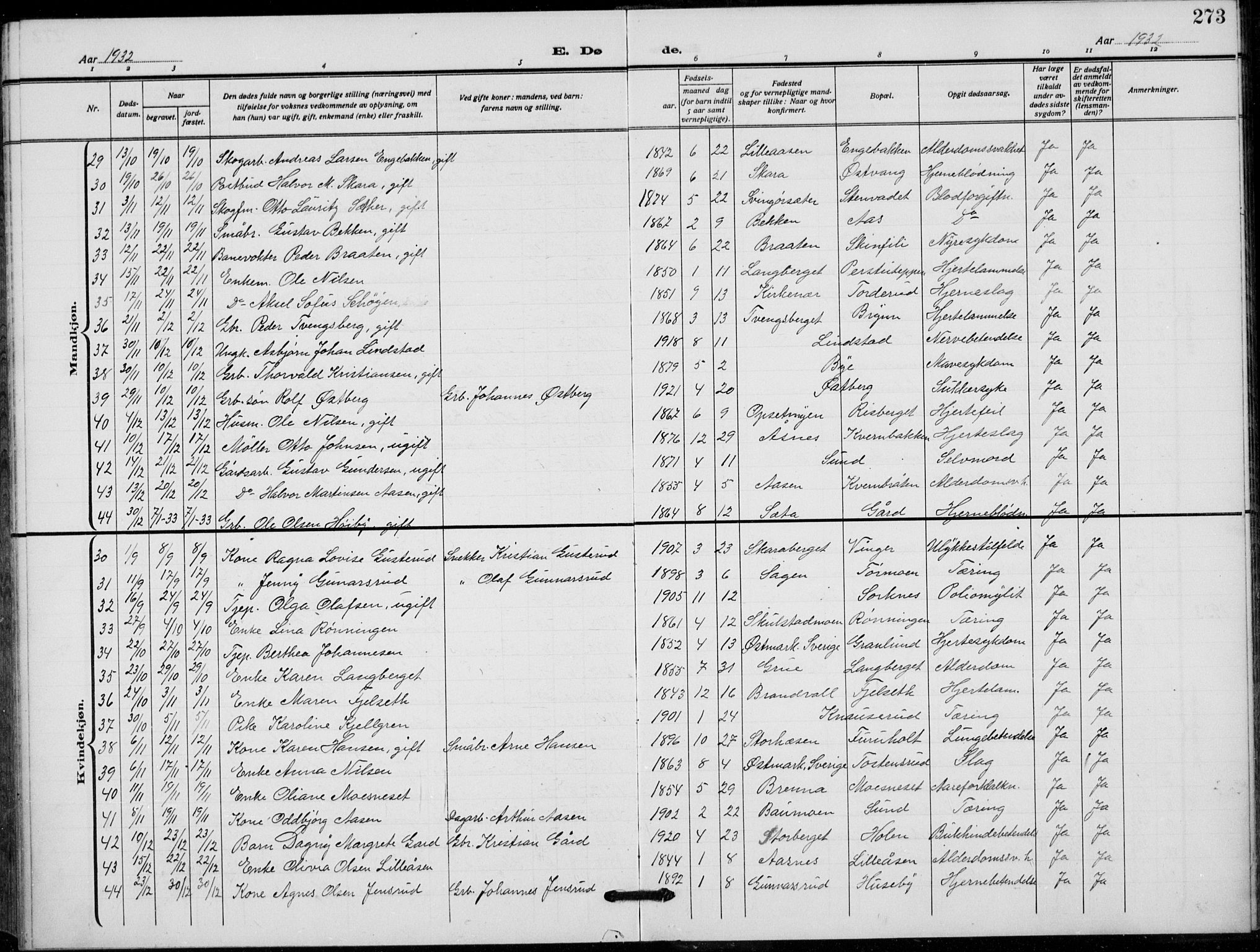 Grue prestekontor, AV/SAH-PREST-036/H/Ha/Hab/L0008: Parish register (copy) no. 8, 1921-1934, p. 273