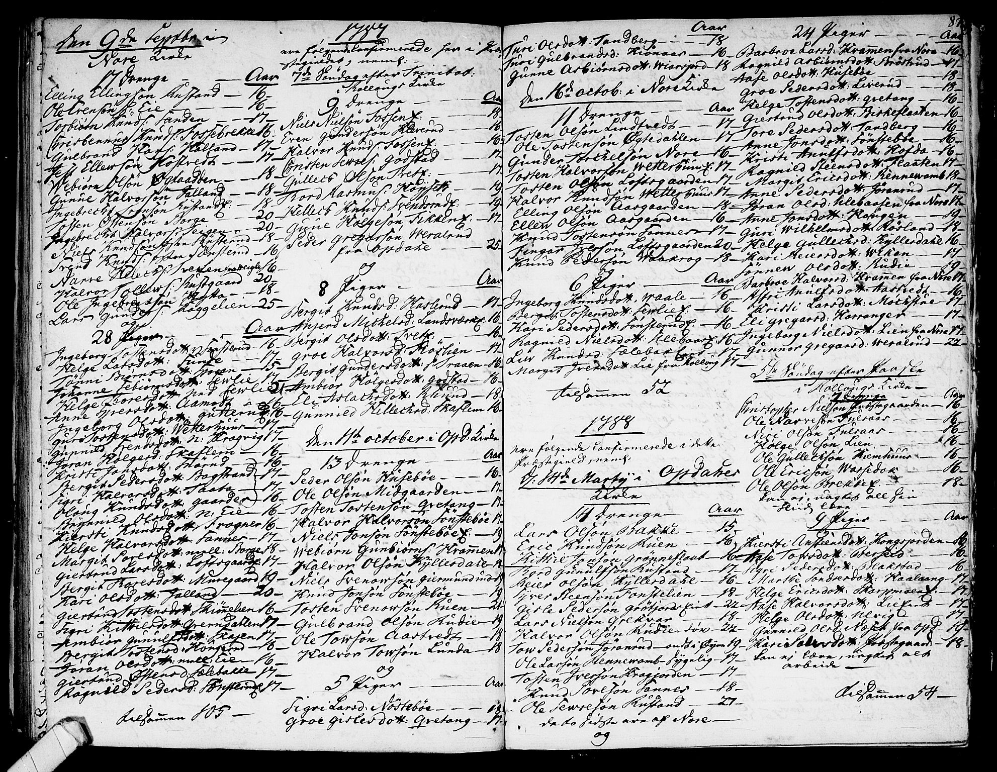 Rollag kirkebøker, AV/SAKO-A-240/F/Fa/L0004: Parish register (official) no. I 4, 1778-1792, p. 87