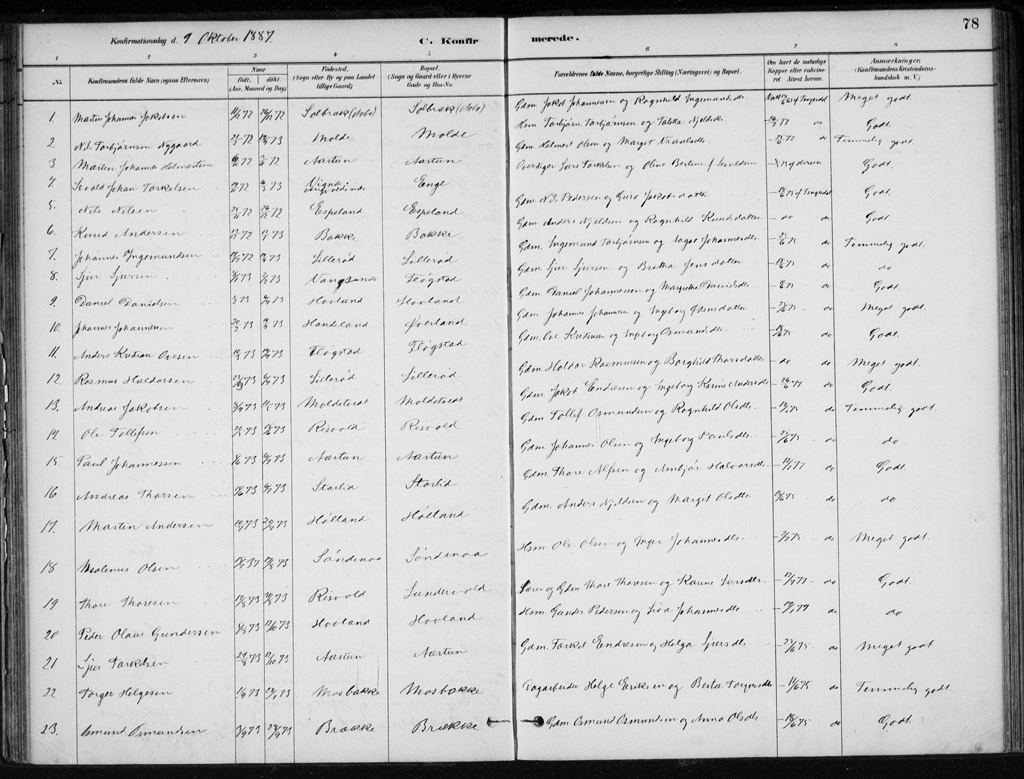 Sand sokneprestkontor, AV/SAST-A-101848/01/III/L0006: Parish register (official) no. A 6, 1880-1898, p. 78