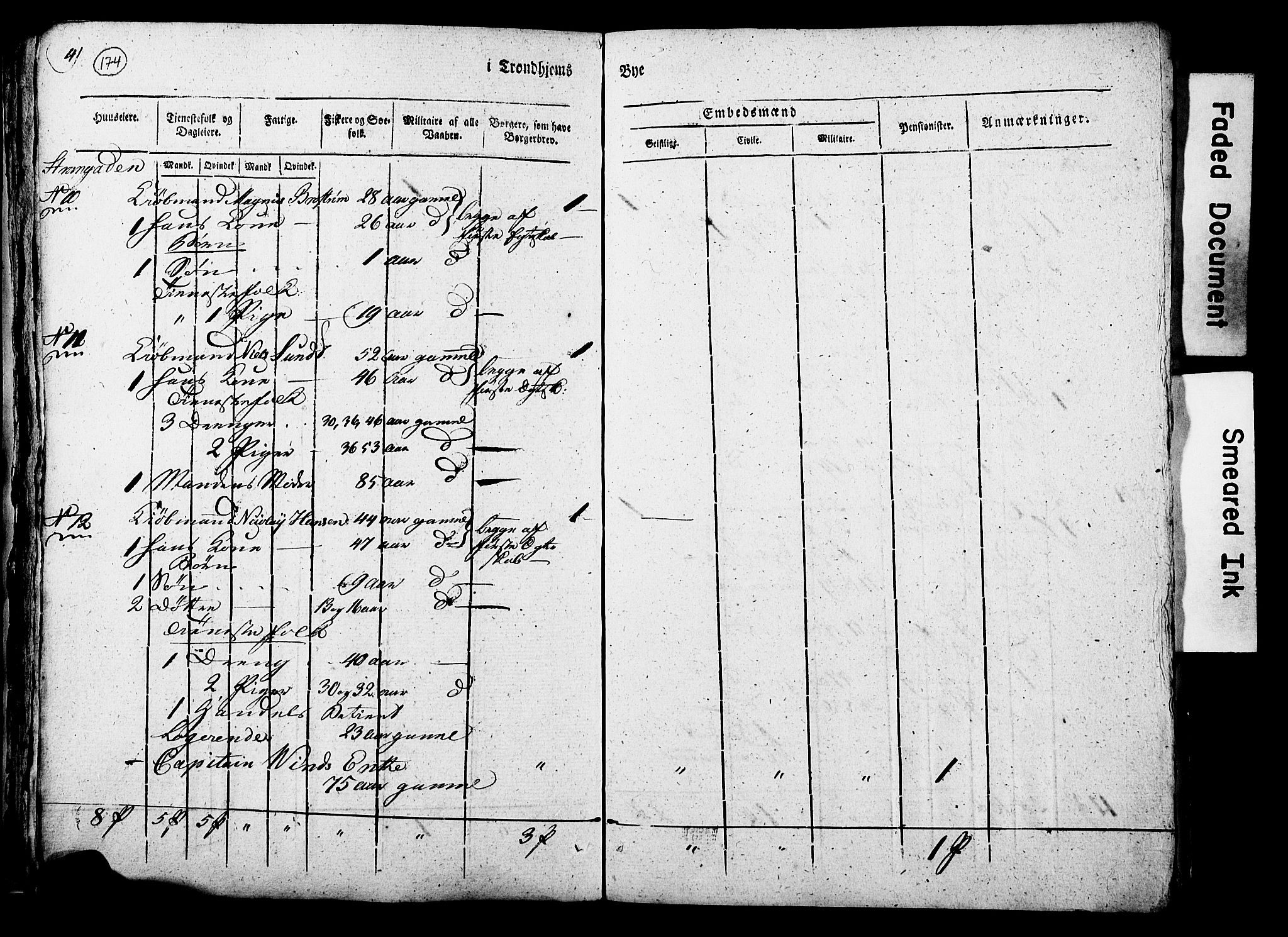 RA, Census 1815 for Trondheim, 1815, p. 172