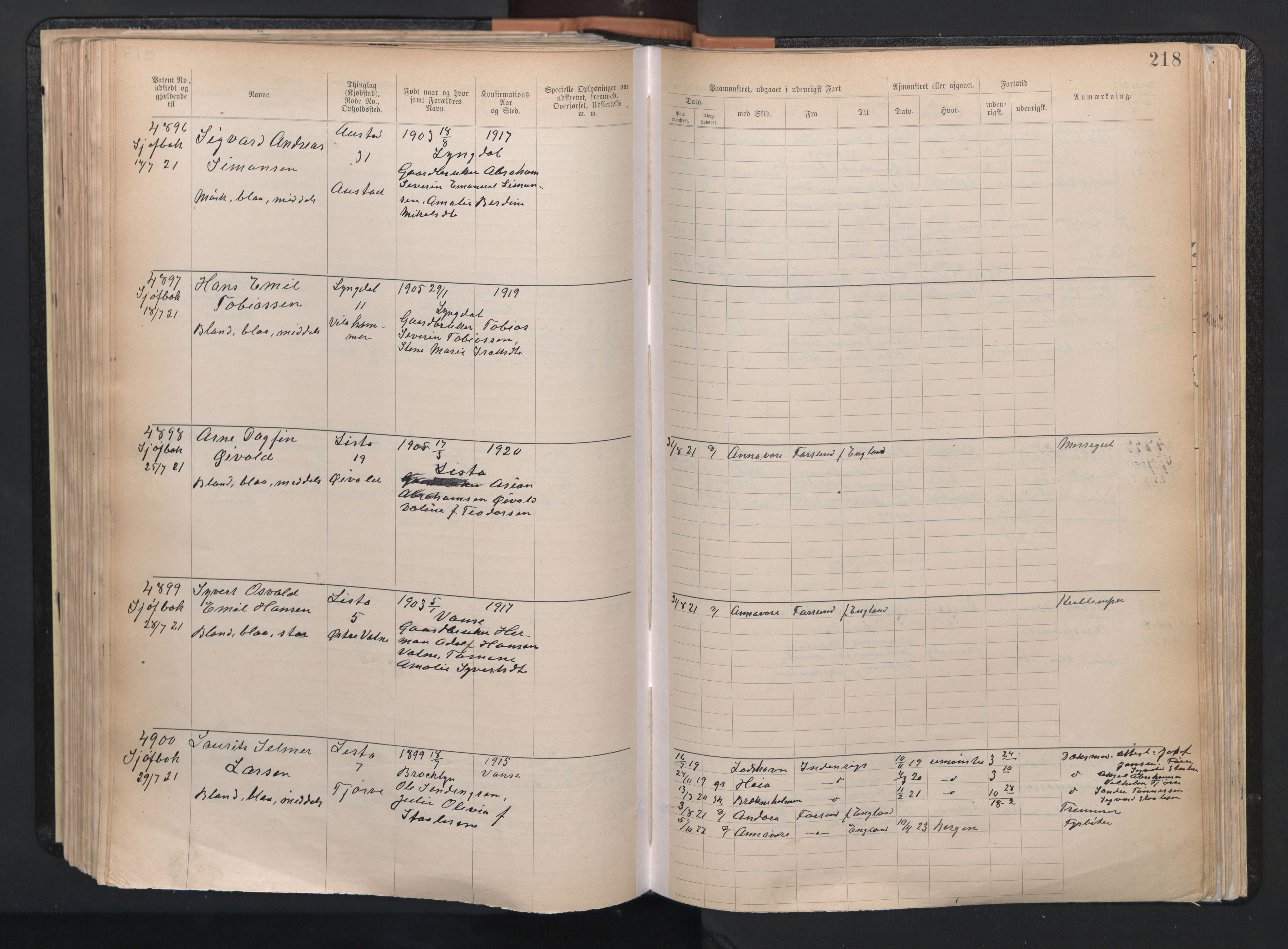 Farsund mønstringskrets, AV/SAK-2031-0017/F/Fa/L0003: Annotasjonsrulle nr 3816-5304 med register, M-3, 1894-1948, p. 249