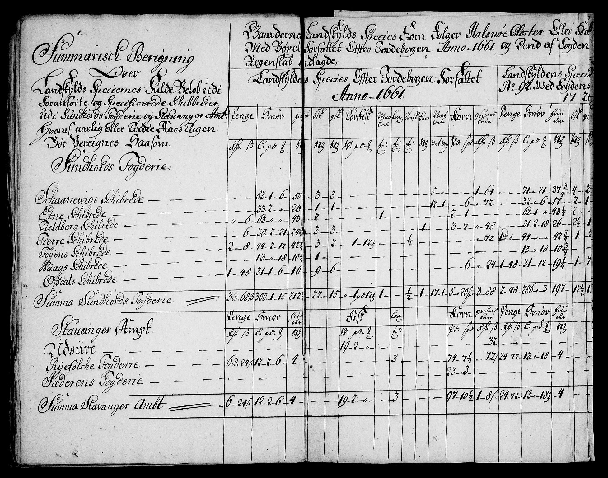 Rentekammeret inntil 1814, Realistisk ordnet avdeling, AV/RA-EA-4070/On/L0005: [Jj 6]: Forskjellige dokumenter om Halsnøy klosters gods, 1697-1770, p. 222