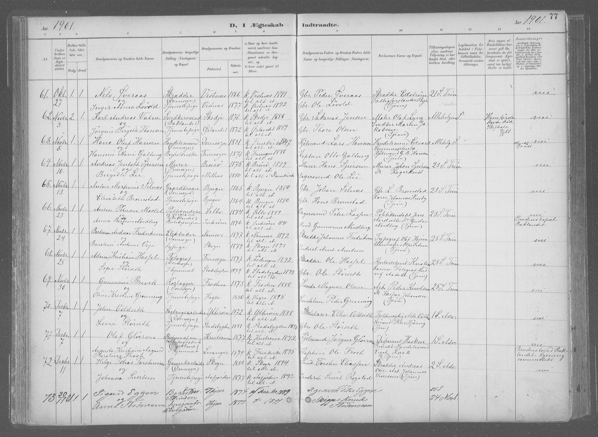 Ministerialprotokoller, klokkerbøker og fødselsregistre - Sør-Trøndelag, SAT/A-1456/601/L0064: Parish register (official) no. 601A31, 1891-1911, p. 77