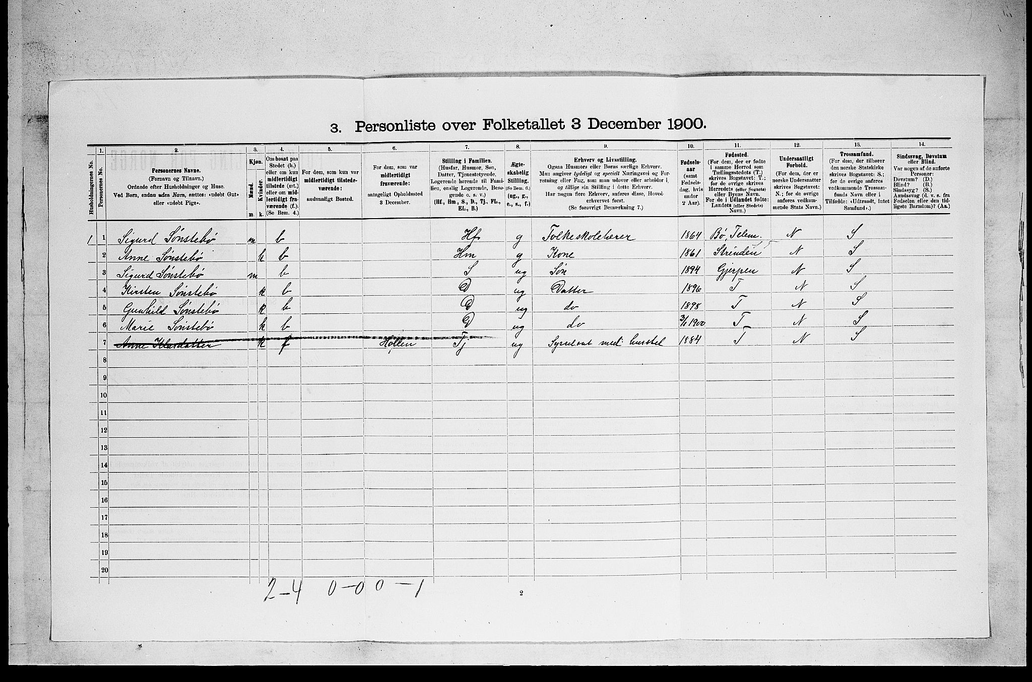 SAKO, 1900 census for Holla, 1900, p. 388