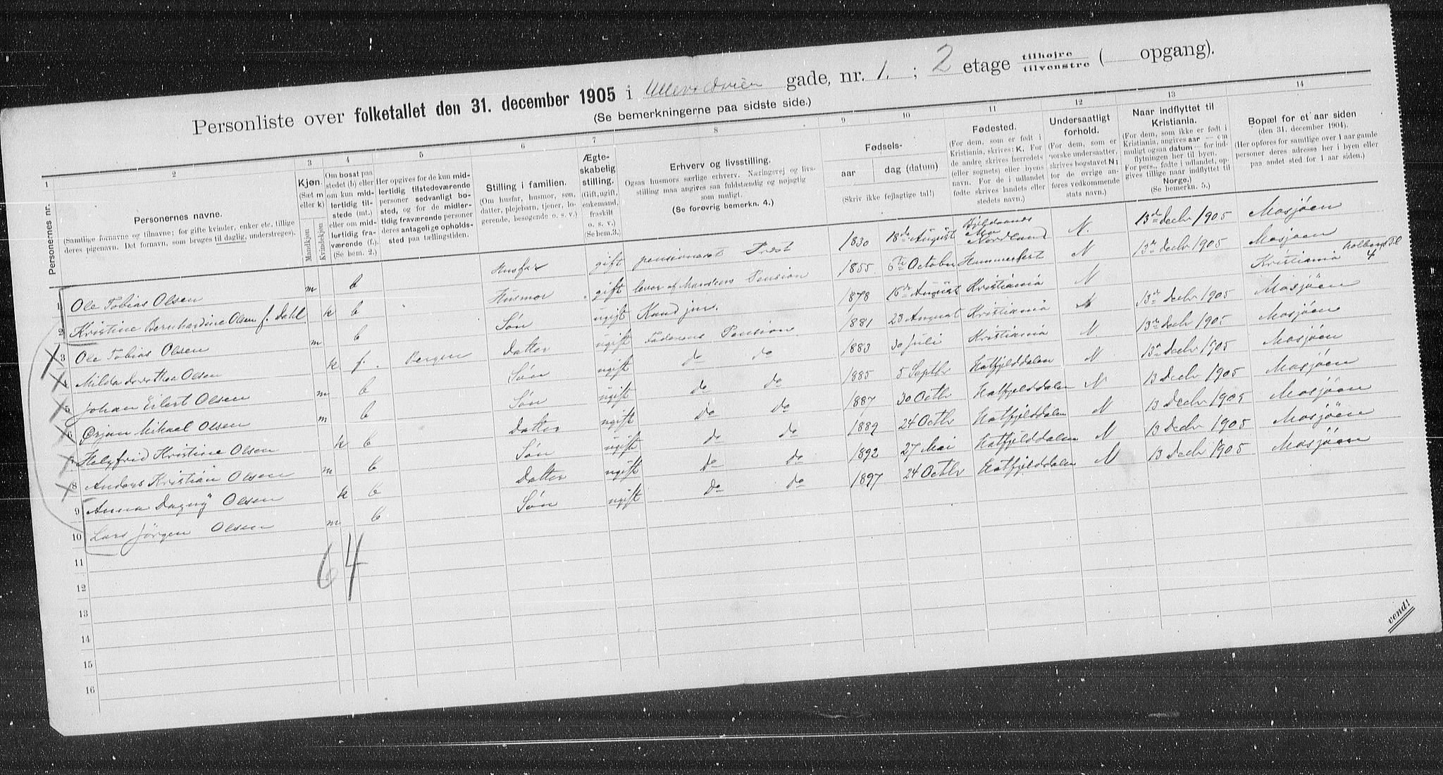 OBA, Municipal Census 1905 for Kristiania, 1905, p. 62391