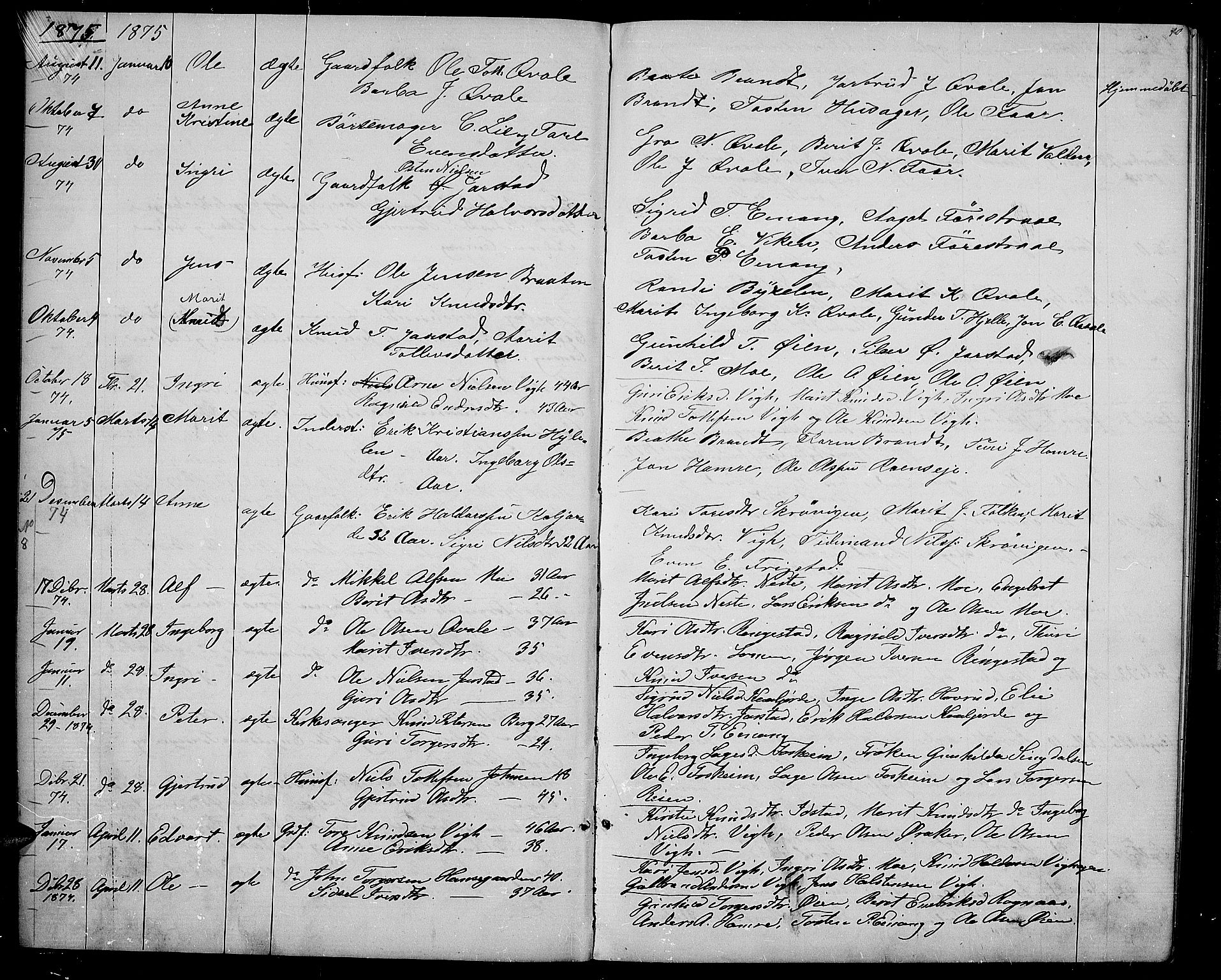 Vestre Slidre prestekontor, SAH/PREST-136/H/Ha/Hab/L0001: Parish register (copy) no. 1, 1869-1882, p. 10