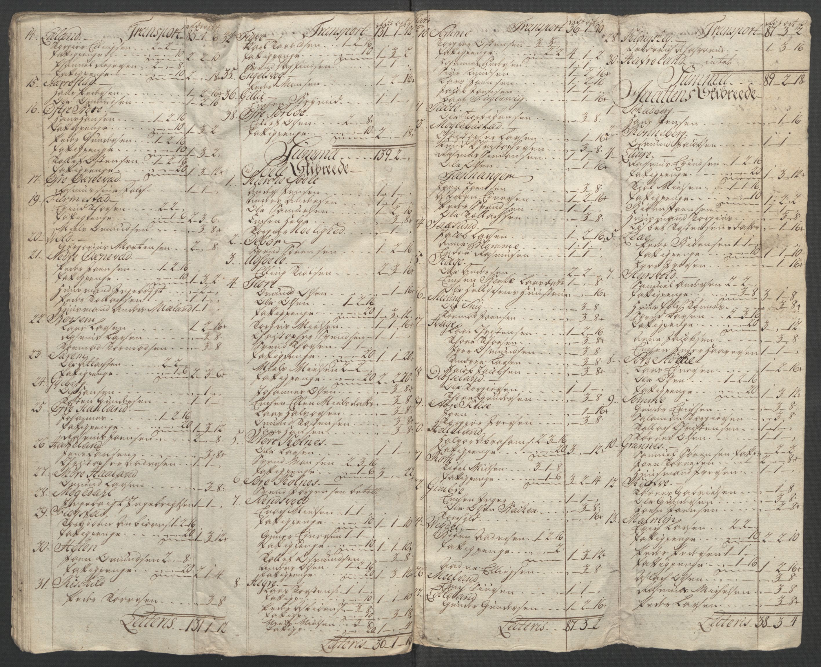 Rentekammeret inntil 1814, Reviderte regnskaper, Fogderegnskap, AV/RA-EA-4092/R46/L2835: Ekstraskatten Jæren og Dalane, 1762-1764, p. 420