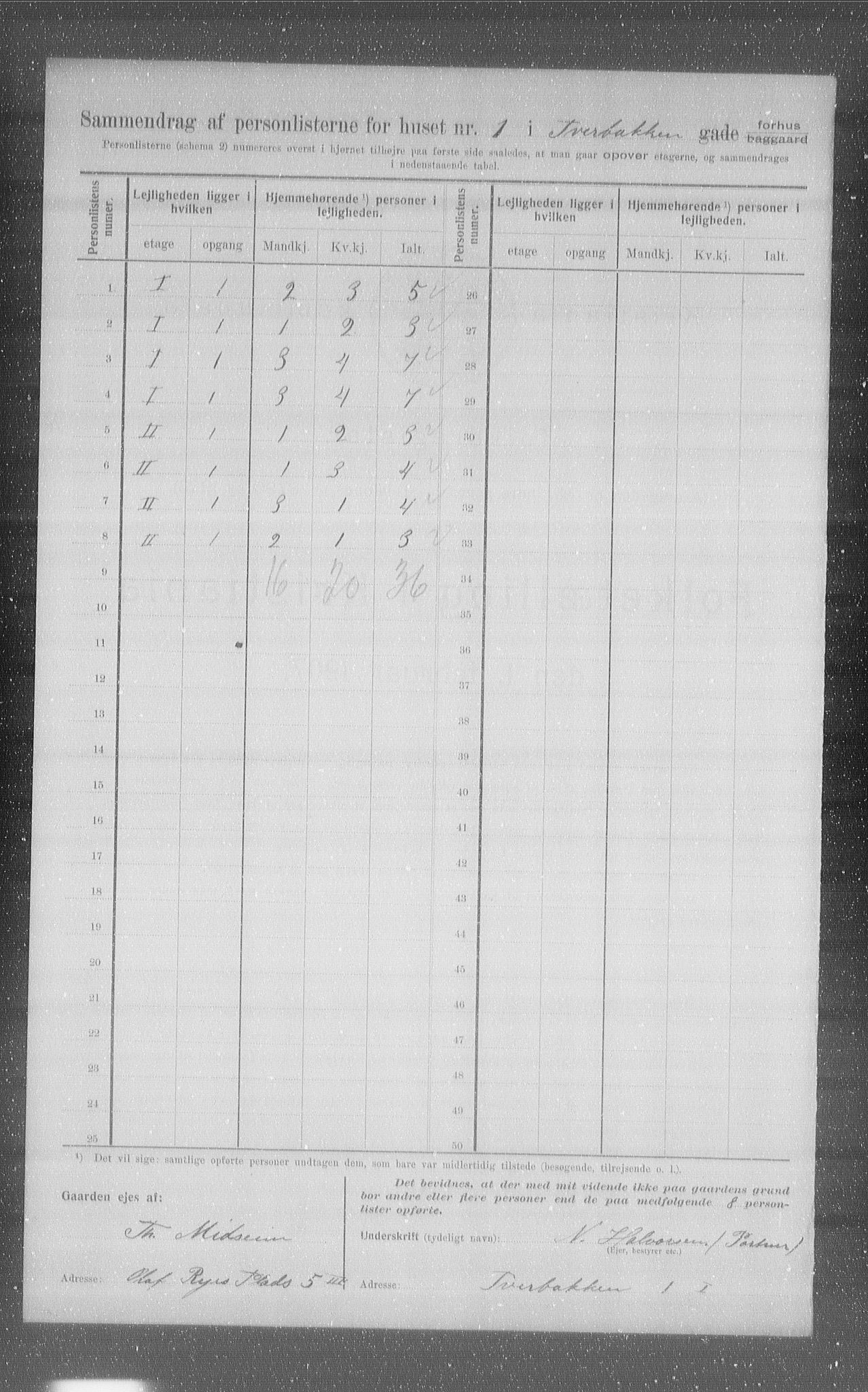 OBA, Municipal Census 1907 for Kristiania, 1907, p. 59716