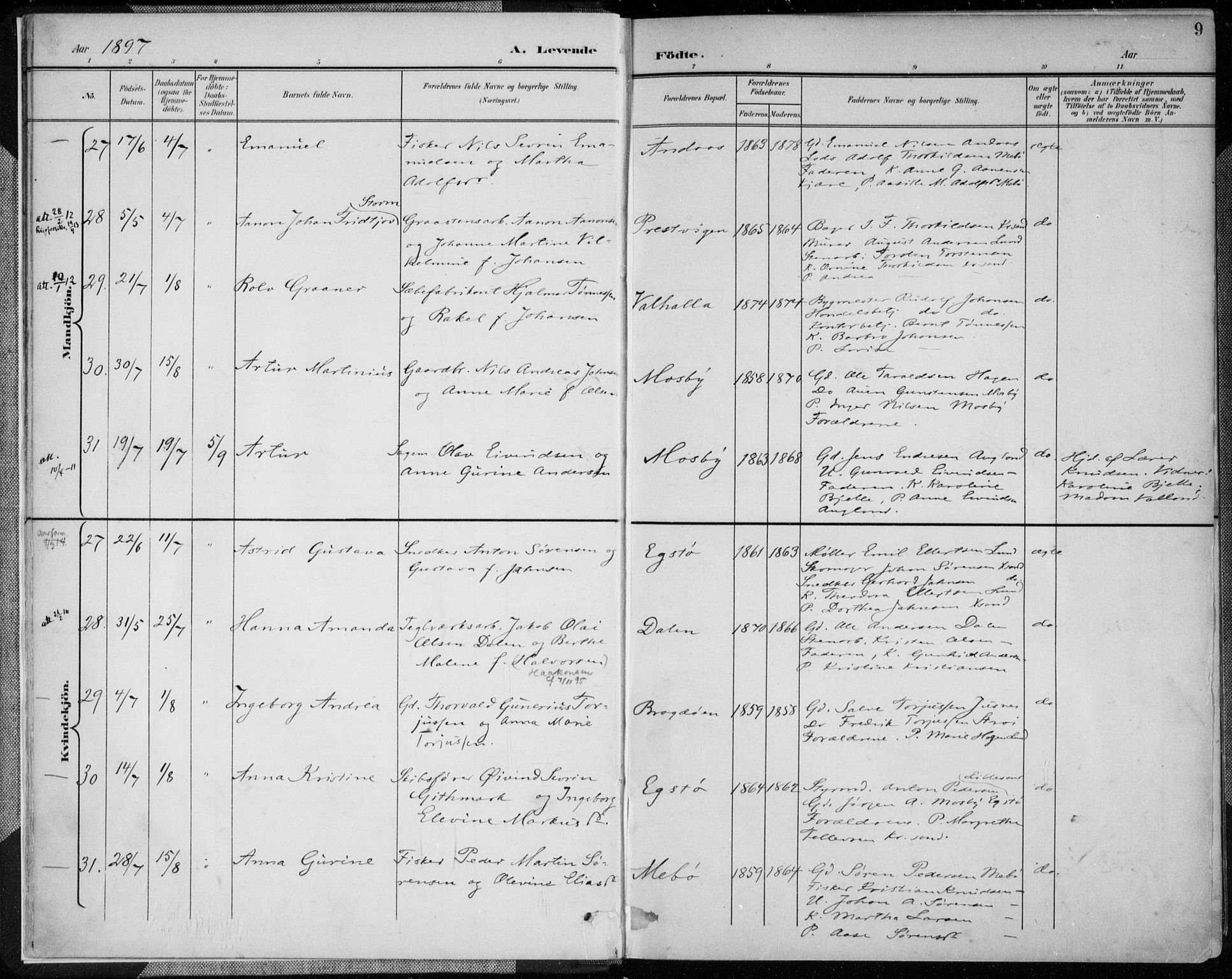 Oddernes sokneprestkontor, AV/SAK-1111-0033/F/Fa/Faa/L0010: Parish register (official) no. A 10, 1897-1911, p. 9