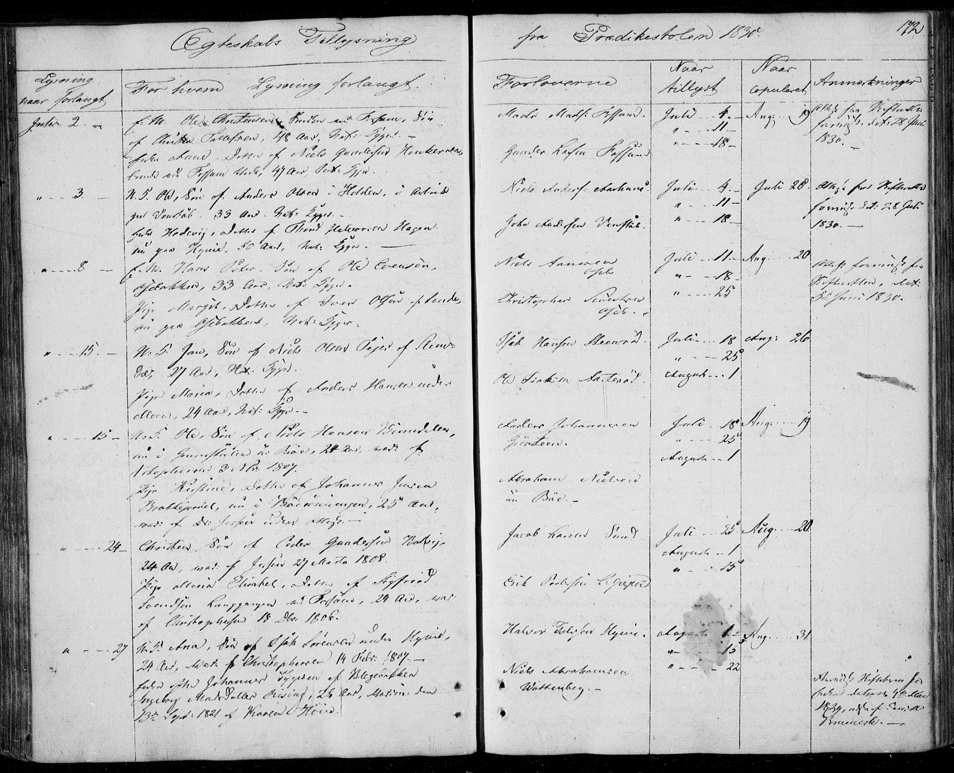 Gjerpen kirkebøker, AV/SAKO-A-265/F/Fa/L0005: Parish register (official) no. I 5, 1823-1829, p. 172