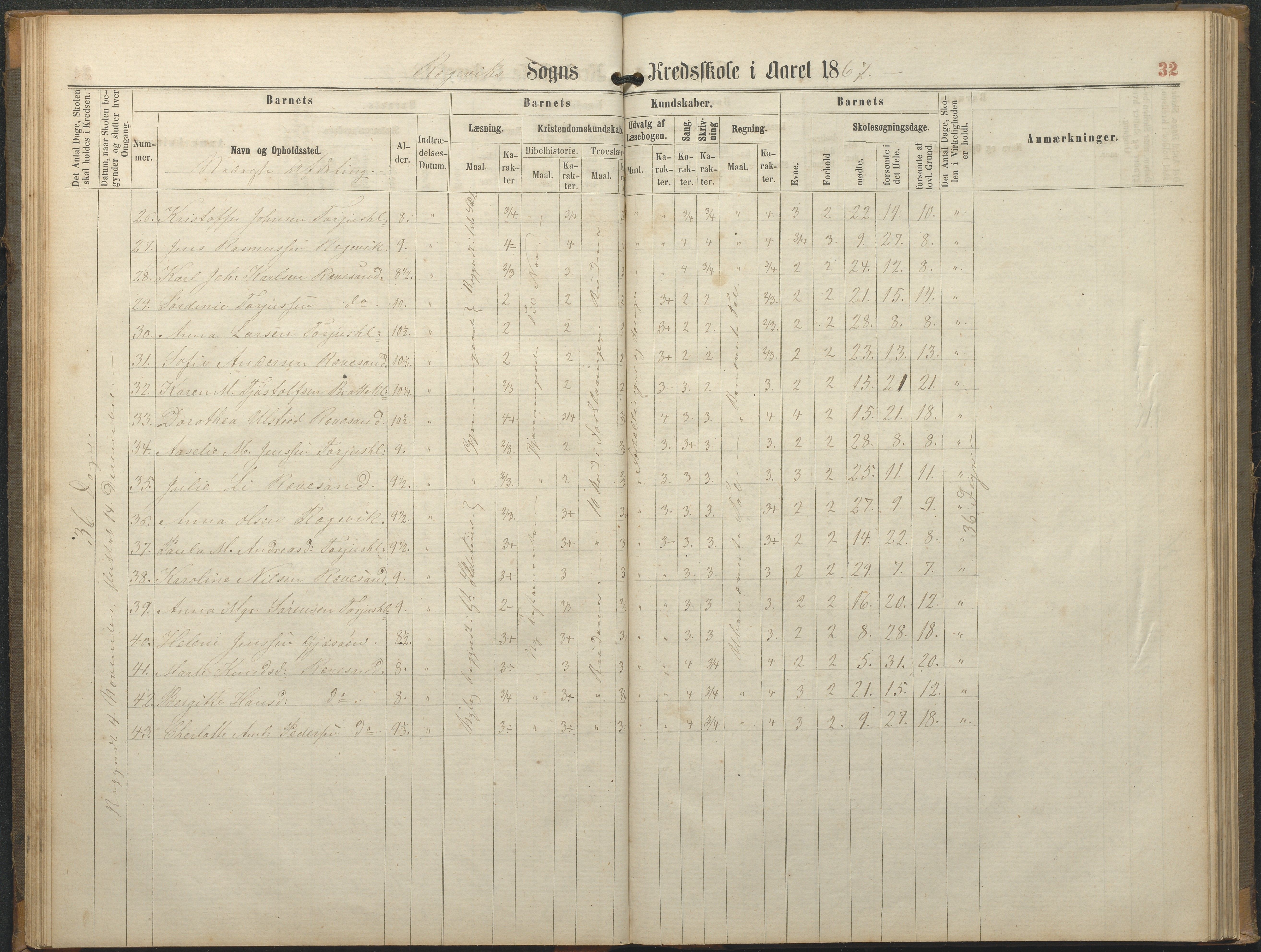 Tromøy kommune frem til 1971, AAKS/KA0921-PK/04/L0064: Rægevik - Karakterprotokoll, 1863-1886, p. 32