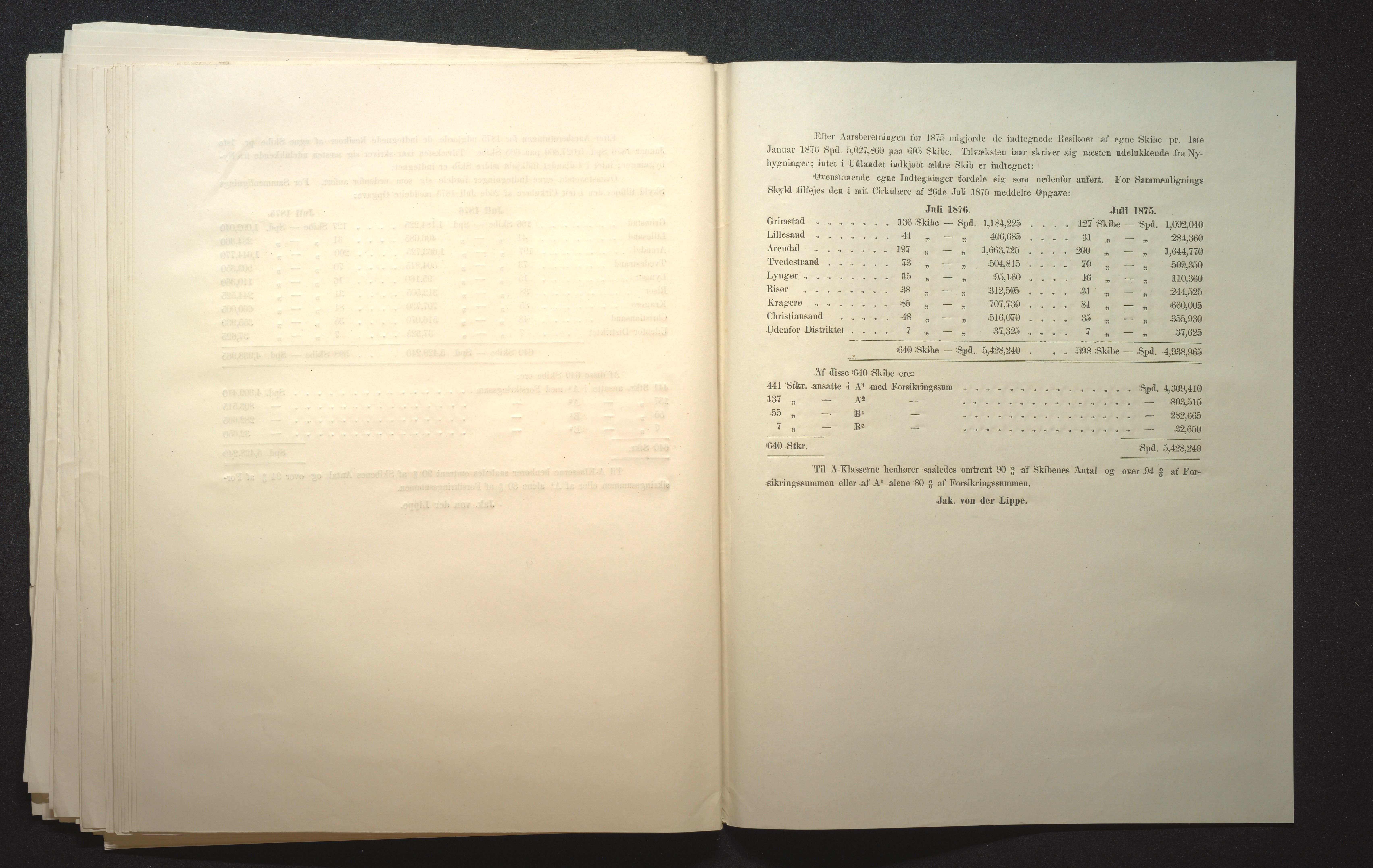 Agders Gjensidige Assuranceforening, AAKS/PA-1718/05/L0001: Regnskap, seilavdeling, pakkesak, 1855-1880