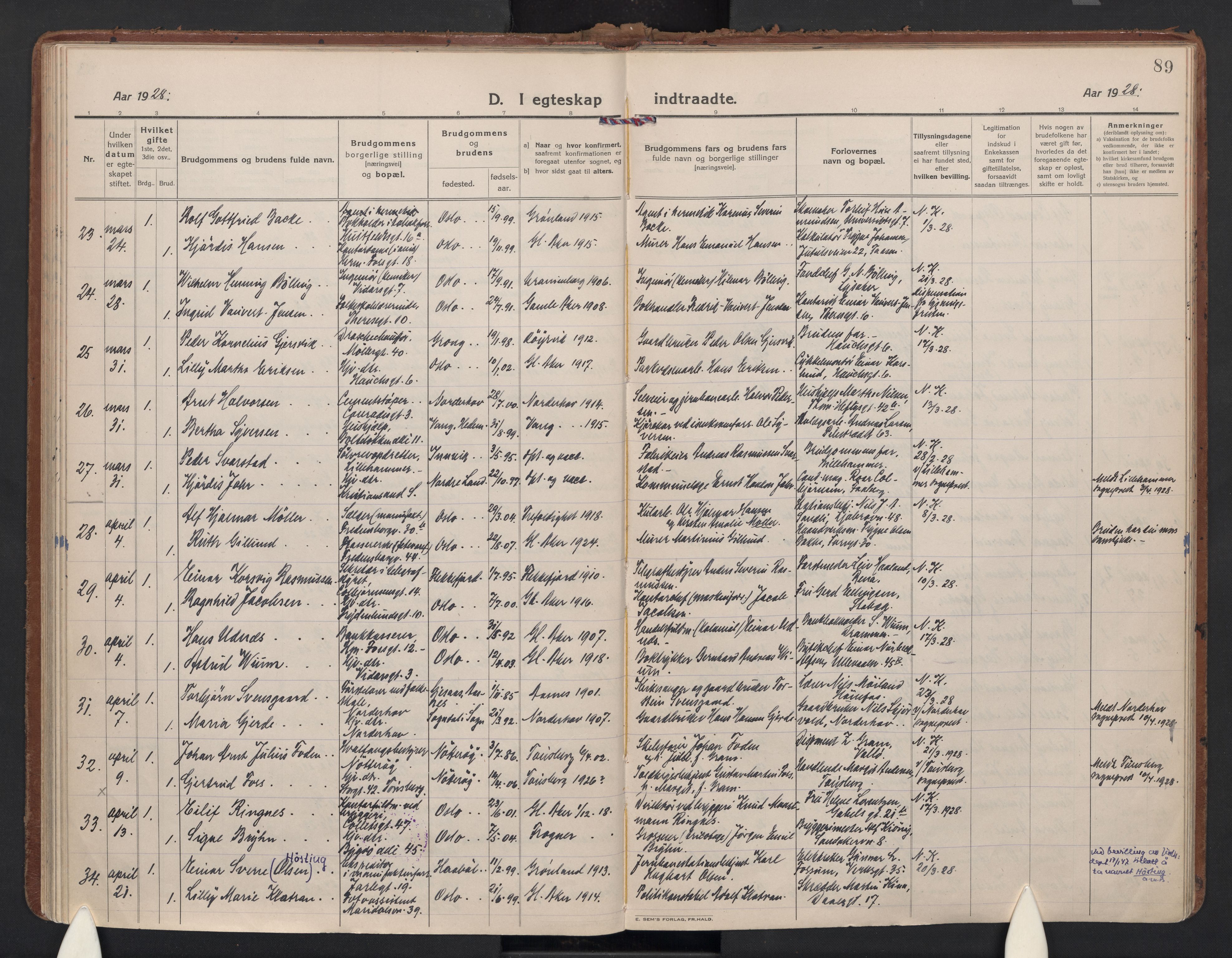 Gamle Aker prestekontor Kirkebøker, AV/SAO-A-10617a/F/L0017: Parish register (official) no. 17, 1921-1931, p. 89