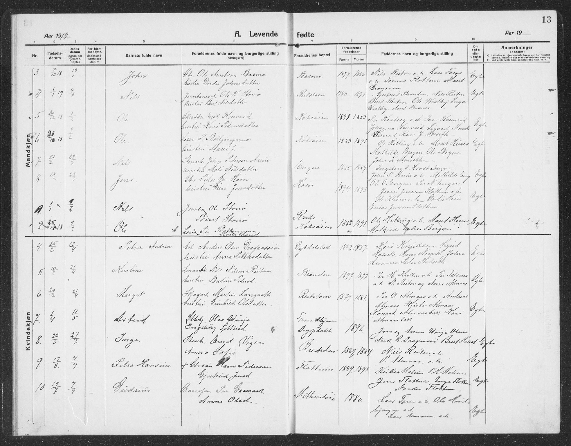 Ministerialprotokoller, klokkerbøker og fødselsregistre - Sør-Trøndelag, SAT/A-1456/688/L1030: Parish register (copy) no. 688C05, 1916-1939, p. 13