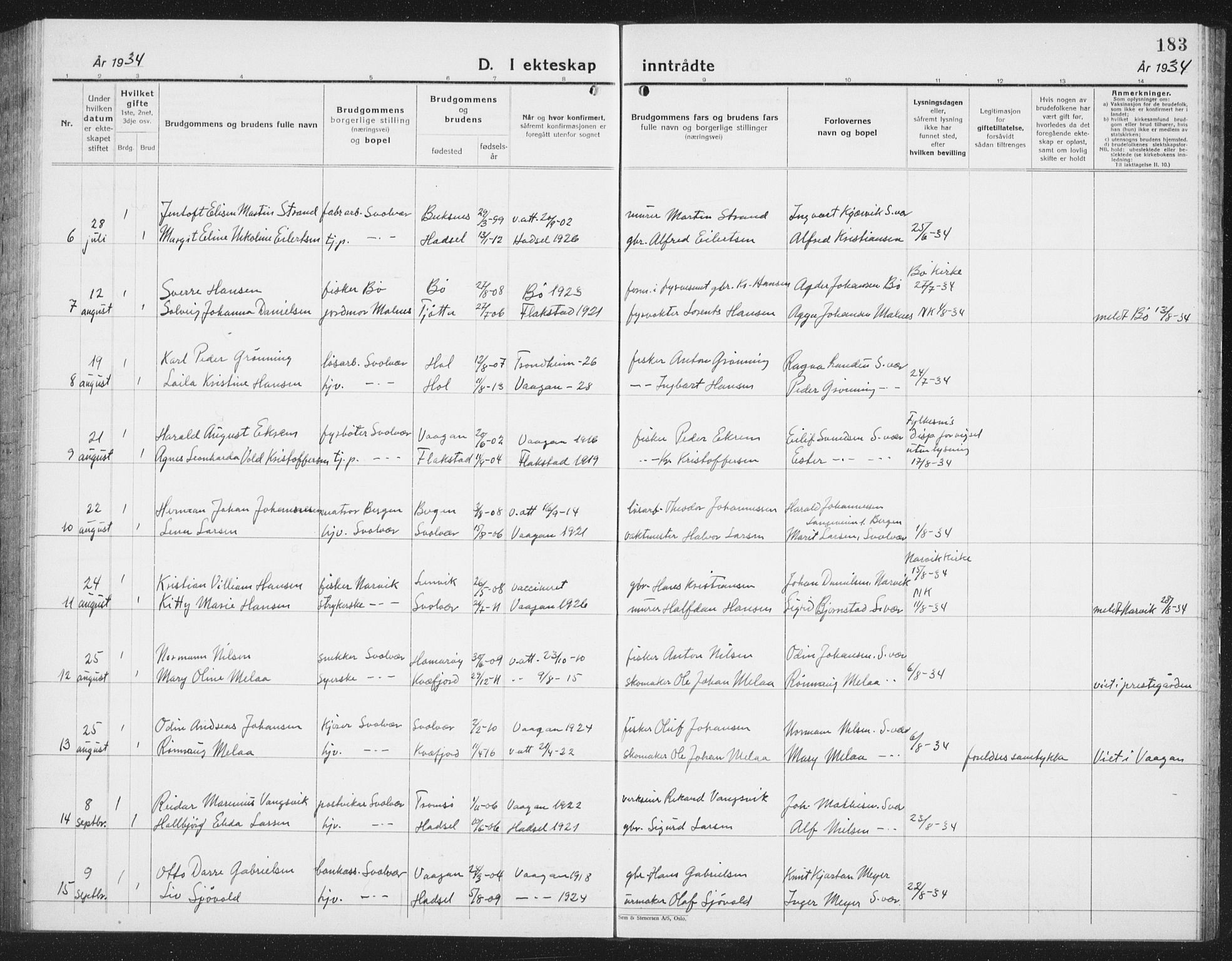 Ministerialprotokoller, klokkerbøker og fødselsregistre - Nordland, SAT/A-1459/877/L1117: Parish register (copy) no. 877C01, 1923-1942, p. 183