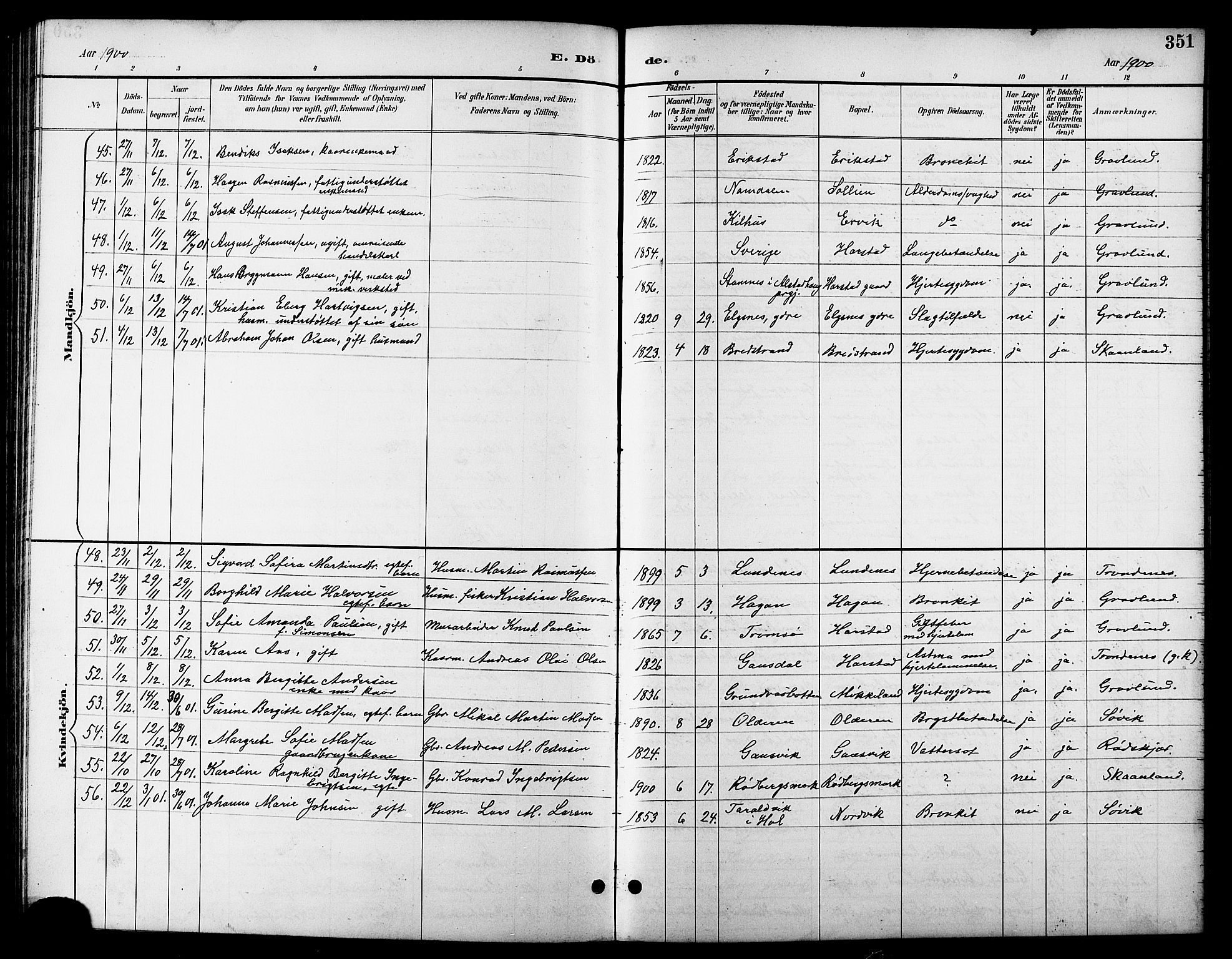 Trondenes sokneprestkontor, AV/SATØ-S-1319/H/Hb/L0011klokker: Parish register (copy) no. 11, 1891-1906, p. 351