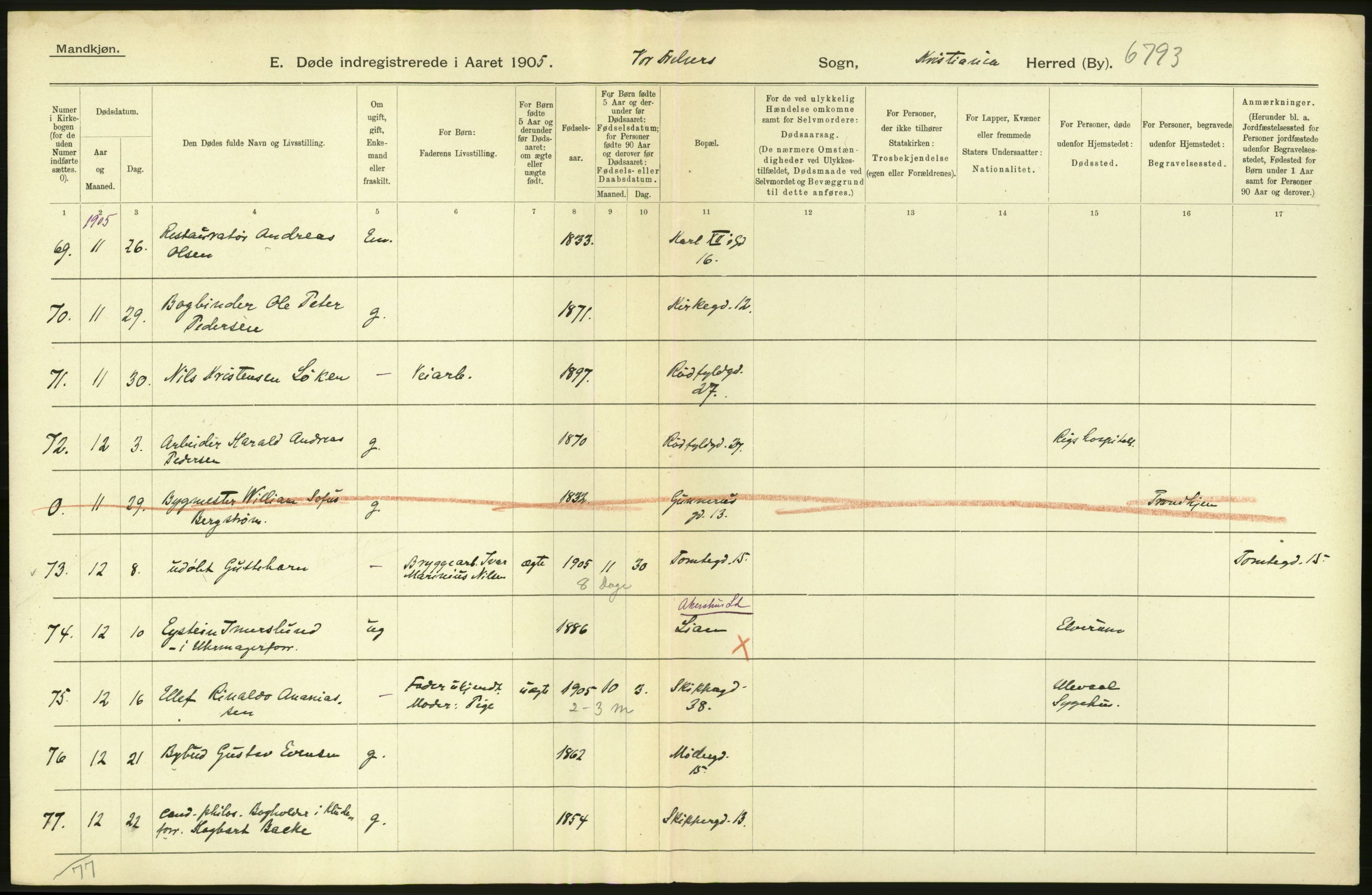 Statistisk sentralbyrå, Sosiodemografiske emner, Befolkning, AV/RA-S-2228/D/Df/Dfa/Dfac/L0007a: Kristiania: Døde, dødfødte., 1905, p. 184