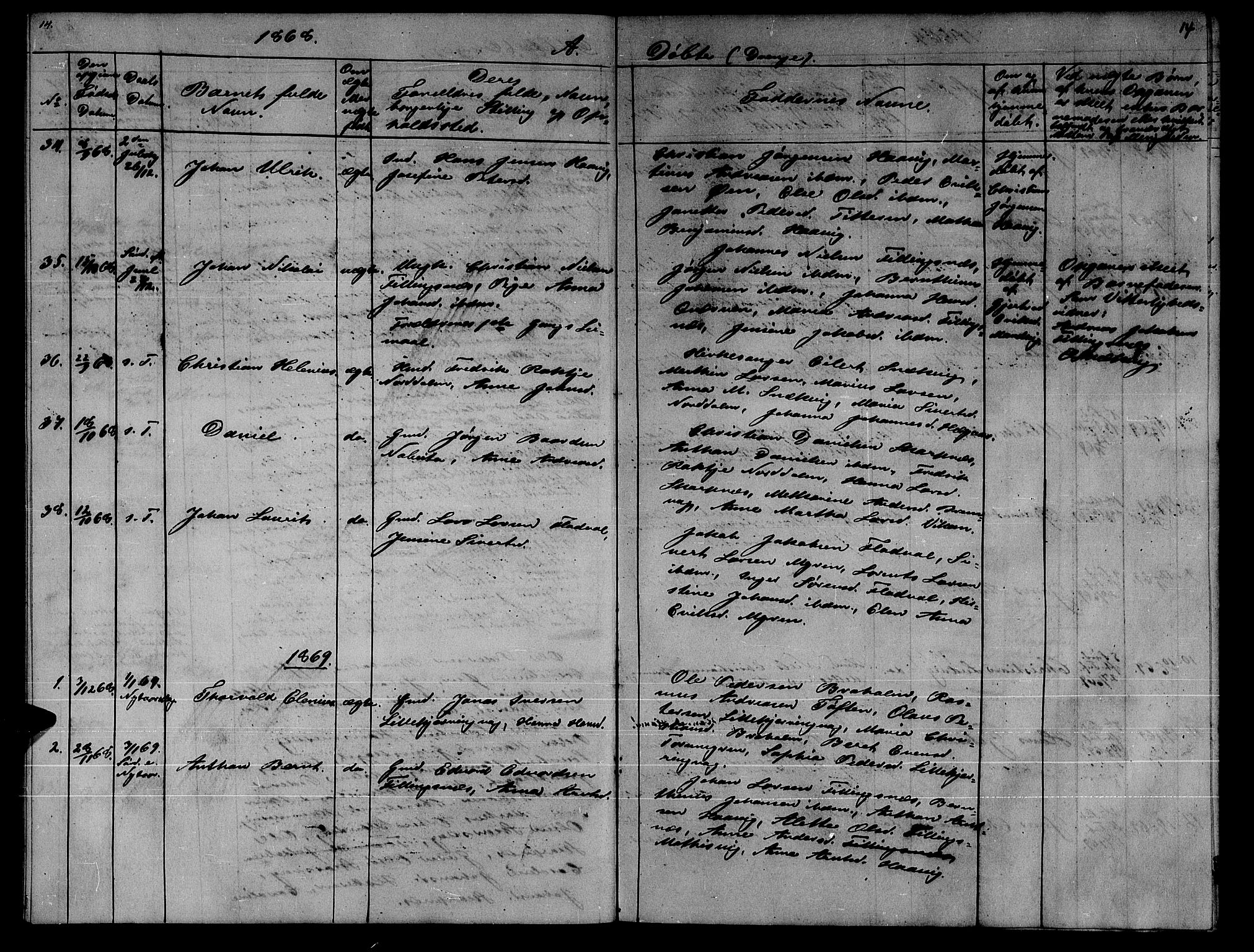 Ministerialprotokoller, klokkerbøker og fødselsregistre - Sør-Trøndelag, SAT/A-1456/634/L0539: Parish register (copy) no. 634C01, 1866-1873, p. 14