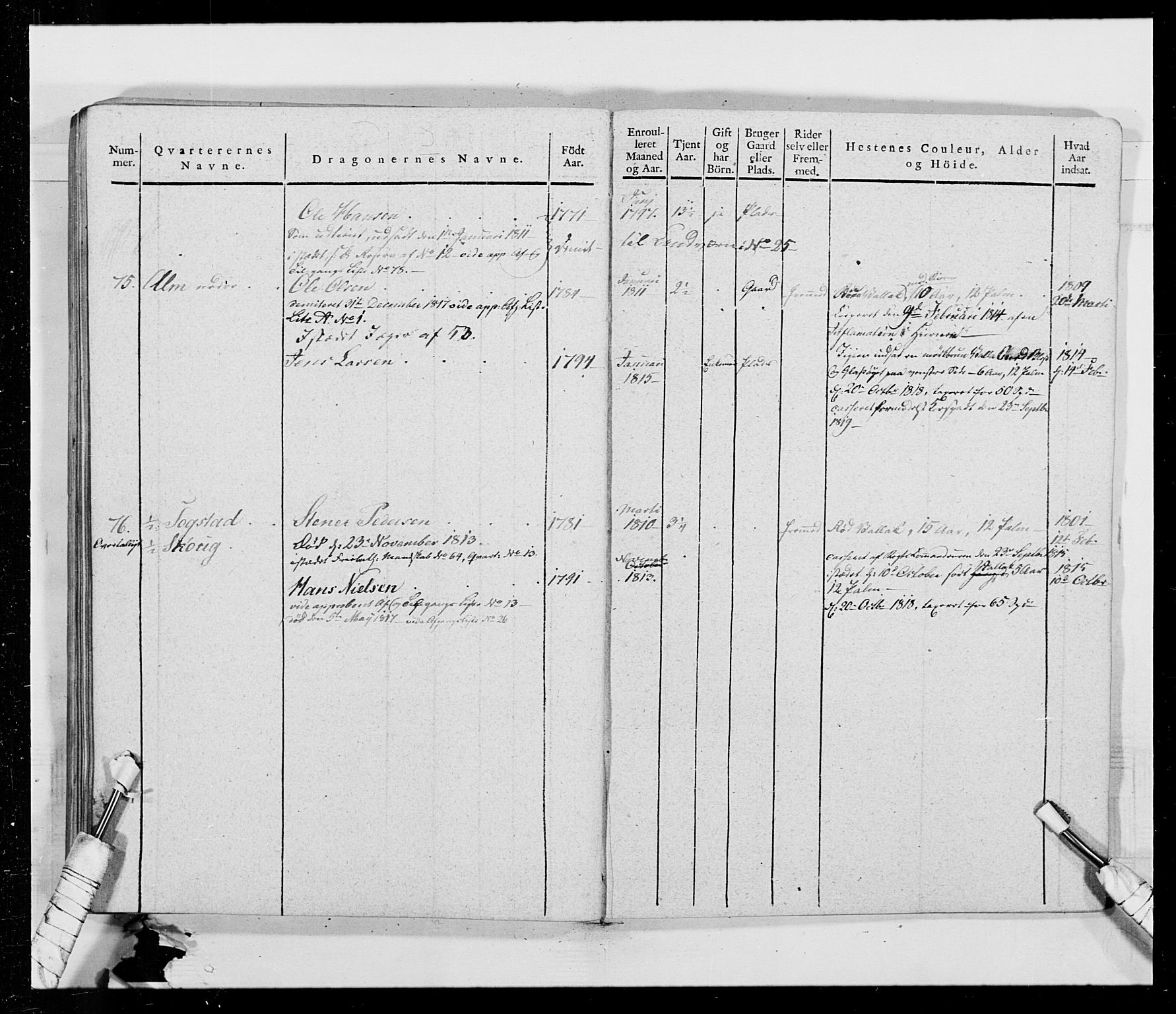 Generalitets- og kommissariatskollegiet, Det kongelige norske kommissariatskollegium, AV/RA-EA-5420/E/Eh/L0014: 3. Sønnafjelske dragonregiment, 1776-1813, p. 280