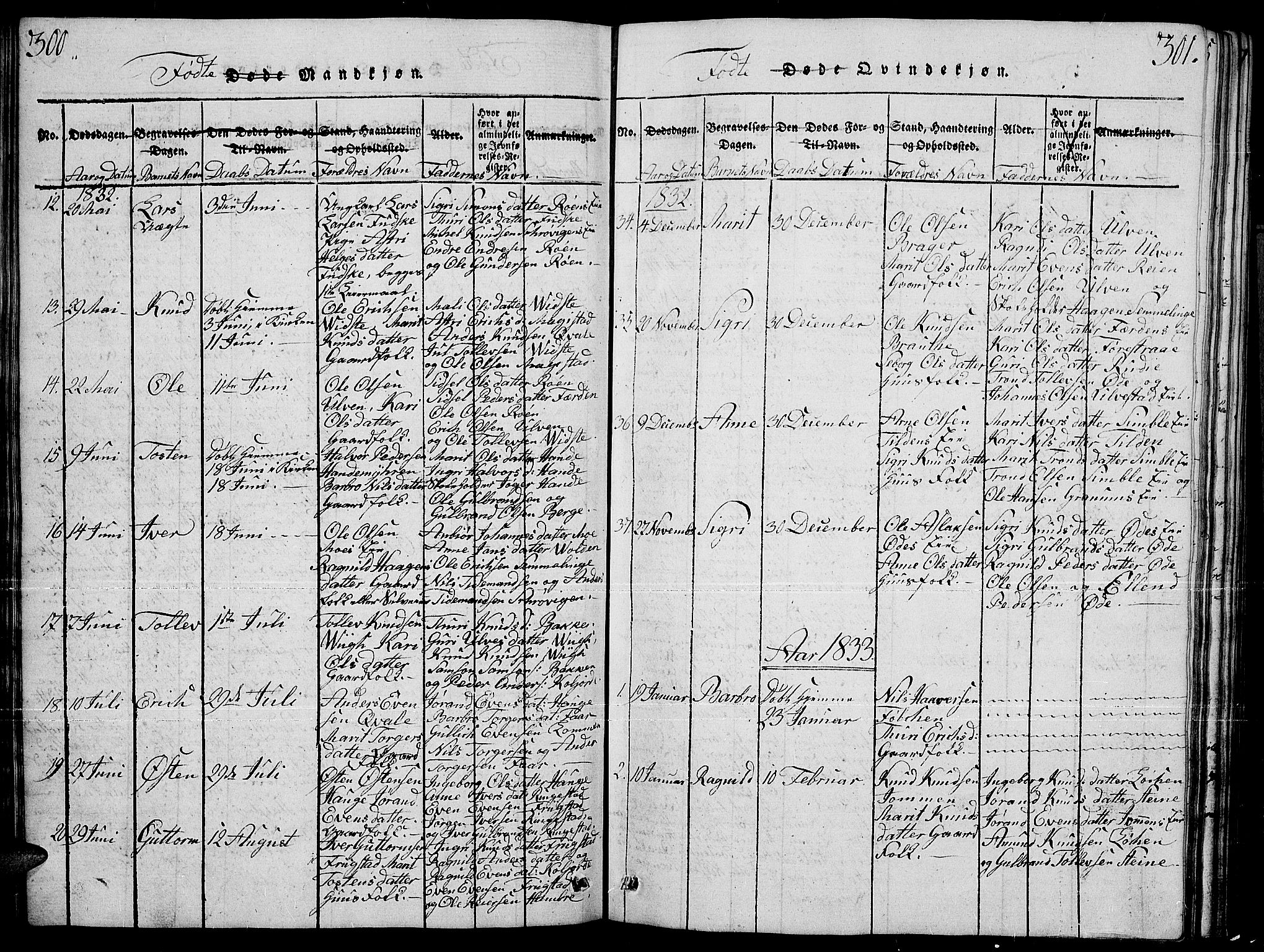 Slidre prestekontor, SAH/PREST-134/H/Ha/Hab/L0001: Parish register (copy) no. 1, 1814-1838, p. 300-301