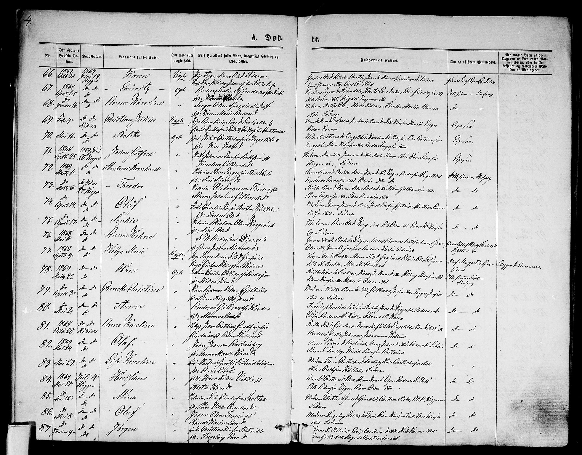 Modum kirkebøker, AV/SAKO-A-234/G/Ga/L0007: Parish register (copy) no. I 7, 1869-1878, p. 4