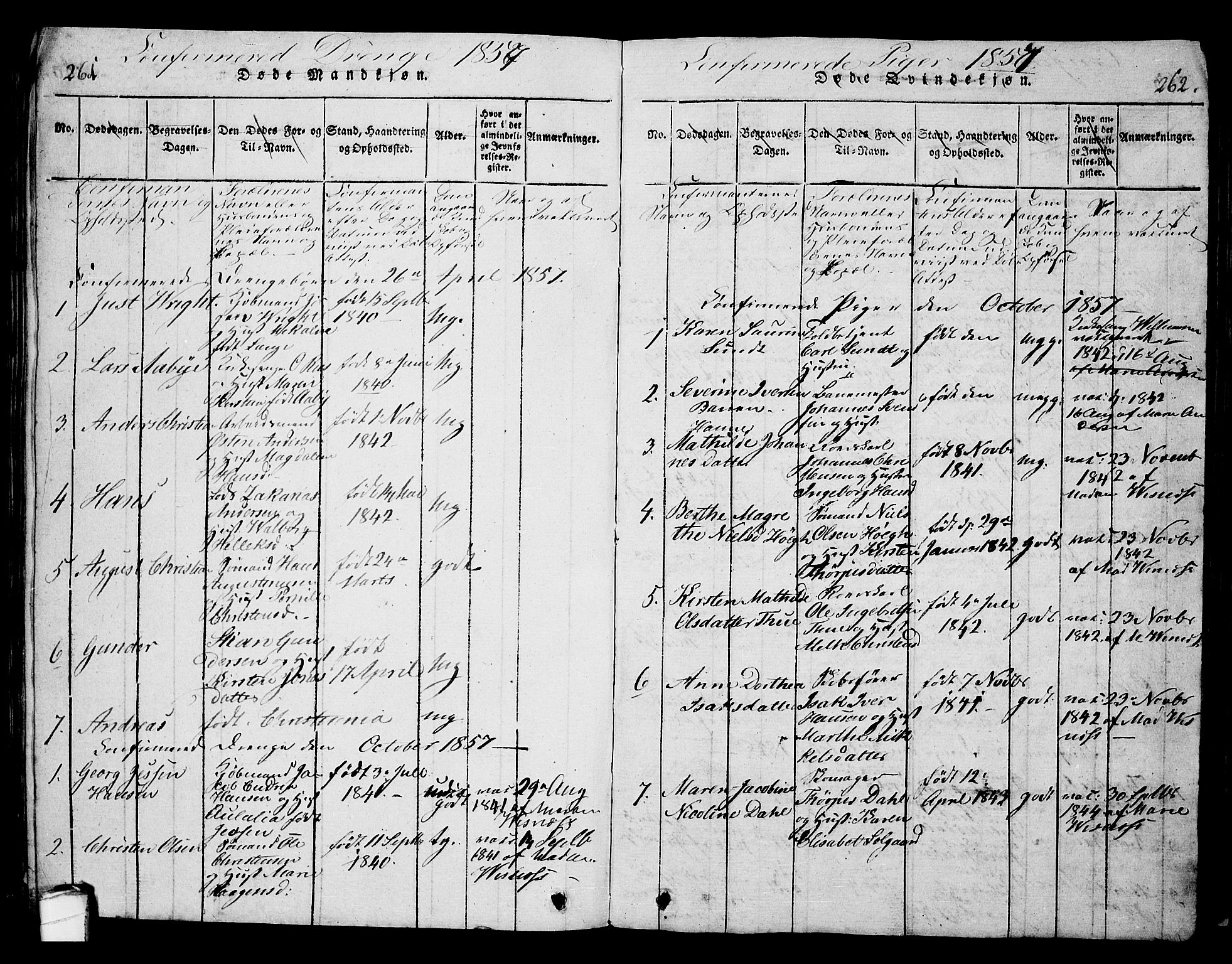 Langesund kirkebøker, AV/SAKO-A-280/G/Ga/L0003: Parish register (copy) no. 3, 1815-1858, p. 261-262