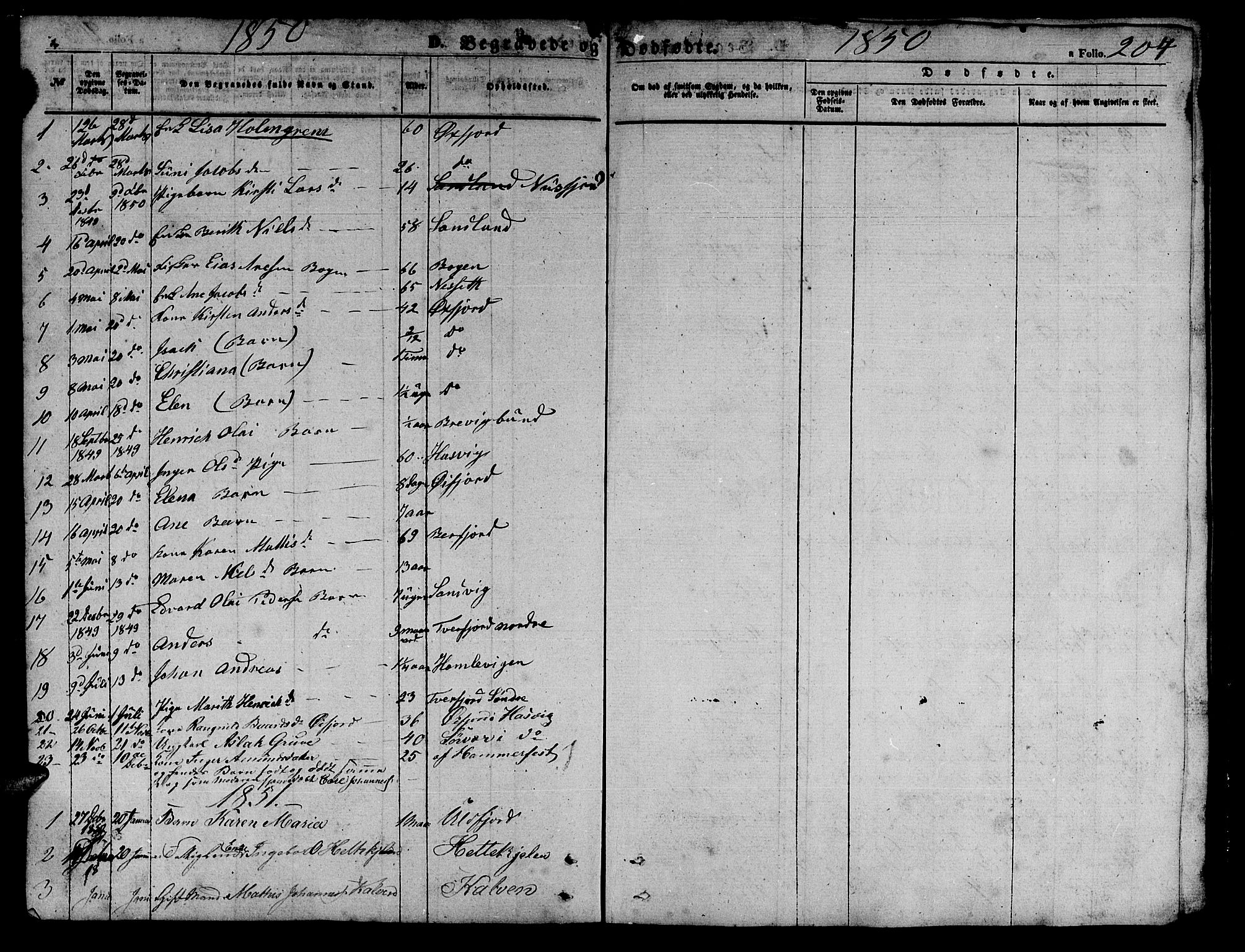 Loppa sokneprestkontor, SATØ/S-1339/H/Hb/L0002klokker: Parish register (copy) no. 2, 1850-1880, p. 204