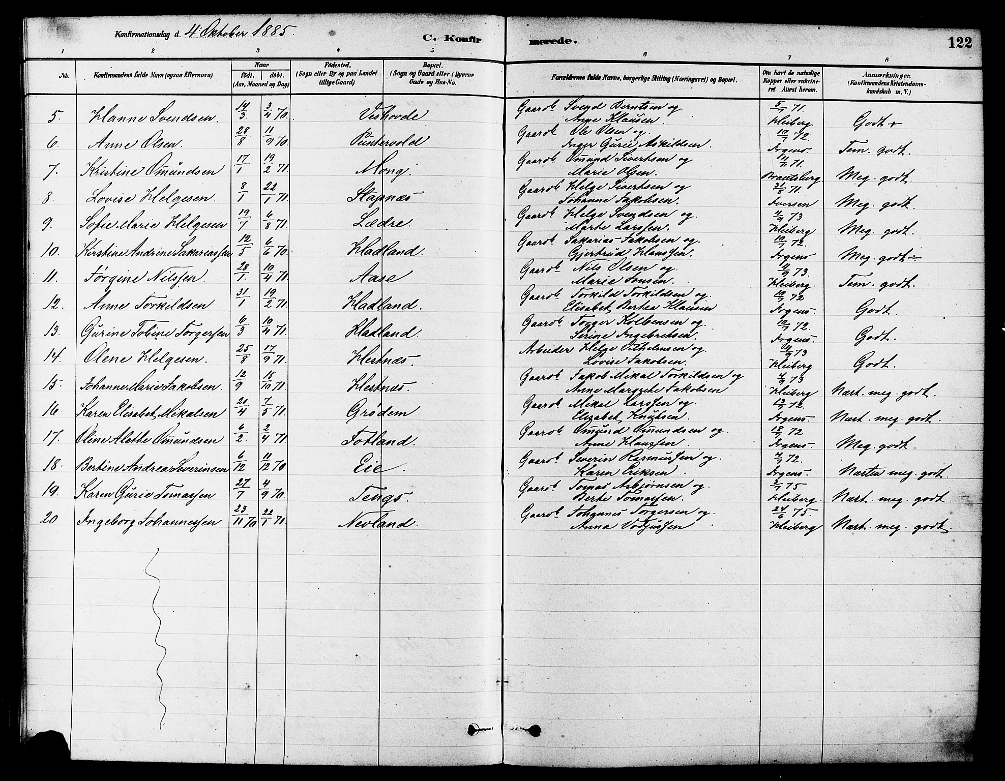 Eigersund sokneprestkontor, AV/SAST-A-101807/S08/L0017: Parish register (official) no. A 14, 1879-1892, p. 122