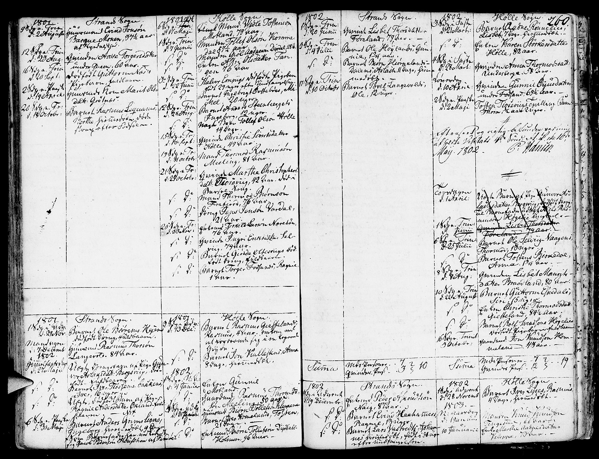 Strand sokneprestkontor, SAST/A-101828/H/Ha/Haa/L0003: Parish register (official) no. A 3, 1769-1816, p. 260