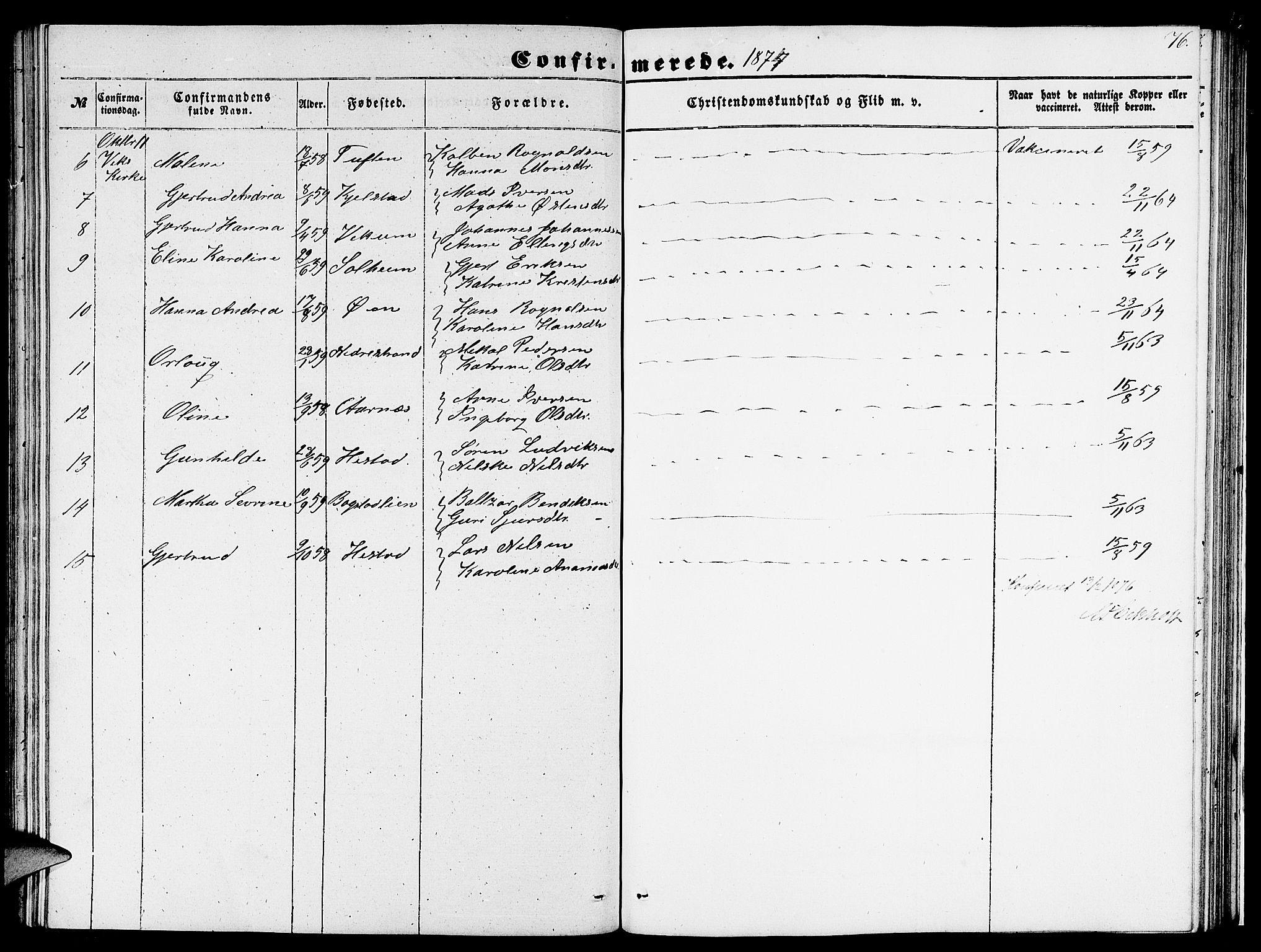 Gaular sokneprestembete, SAB/A-80001/H/Hab: Parish register (copy) no. C 1, 1853-1877, p. 76